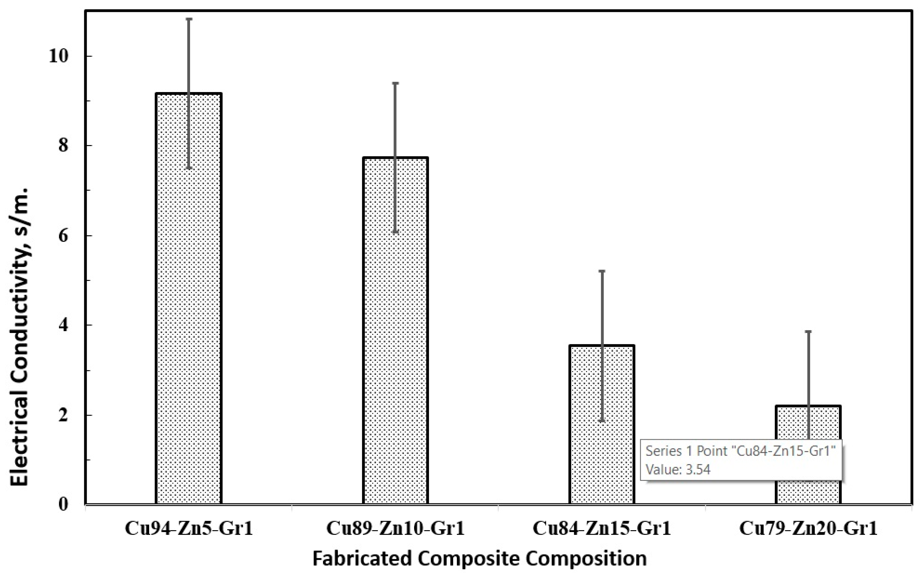 Crystals 11 01449 g010