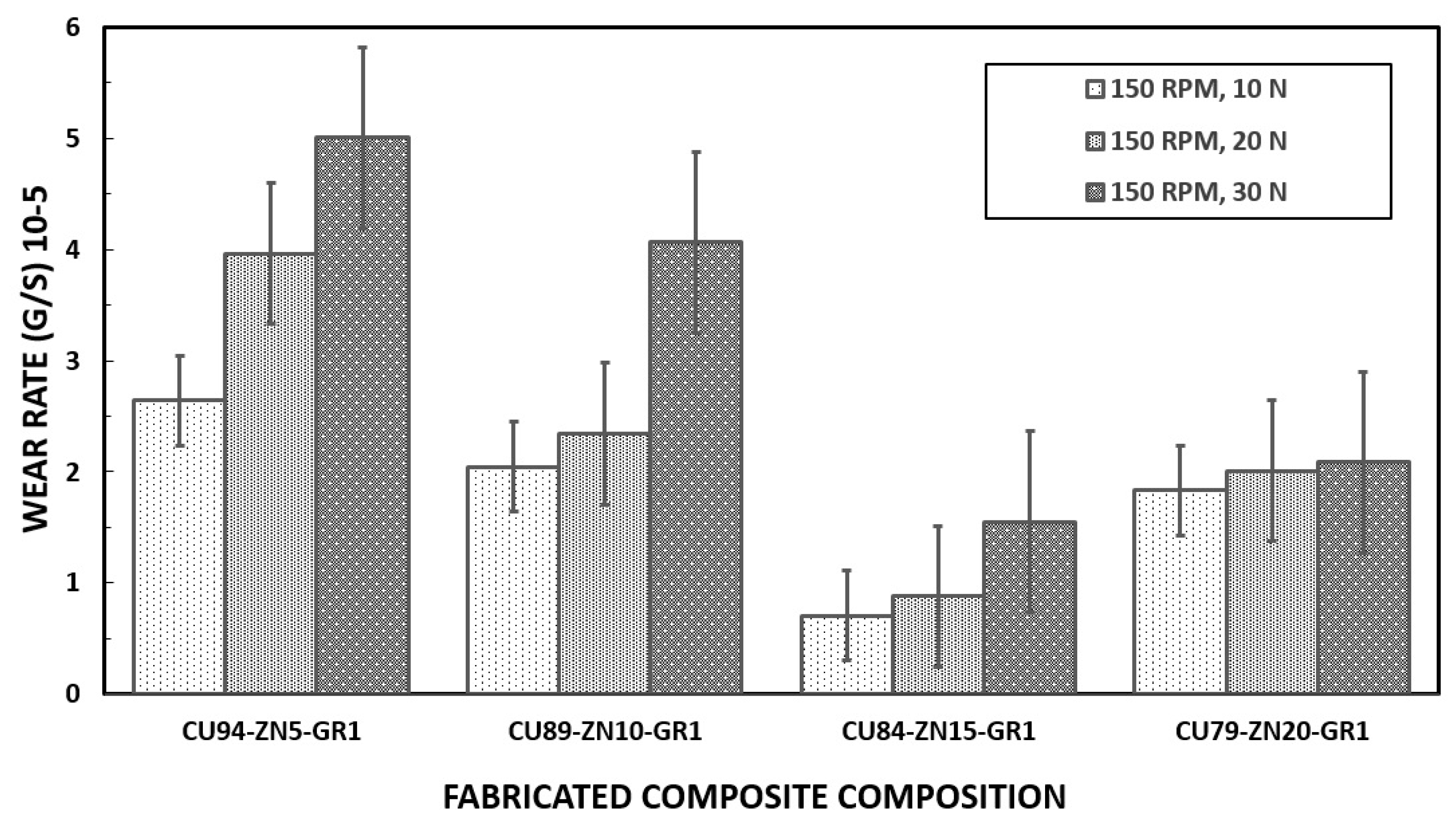 Crystals 11 01449 g012