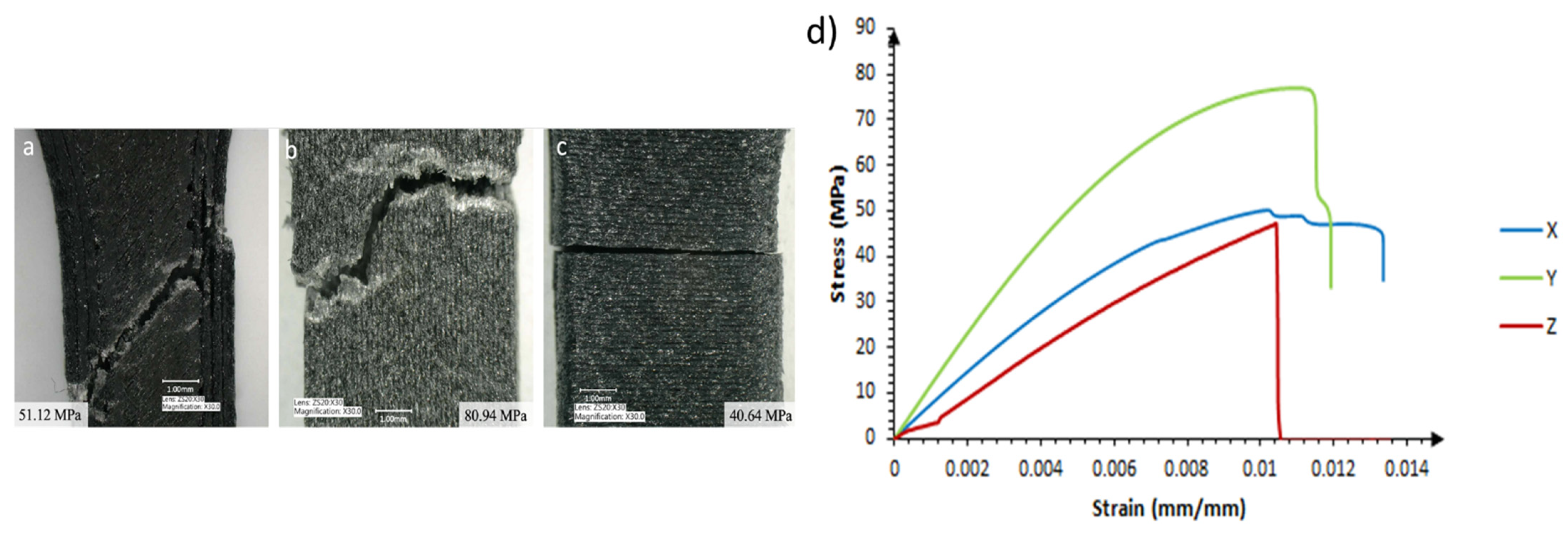 Crystals 11 01453 g011