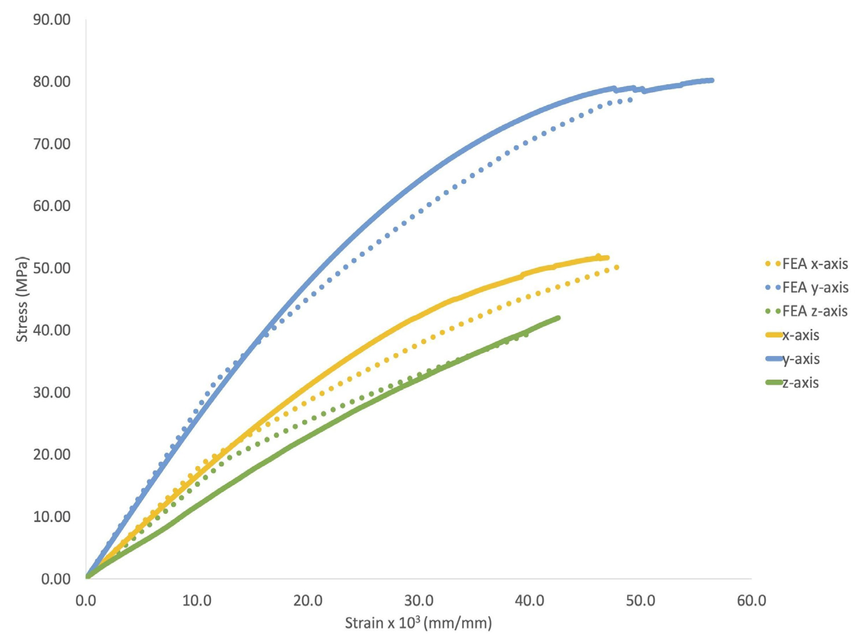 Crystals 11 01453 g012
