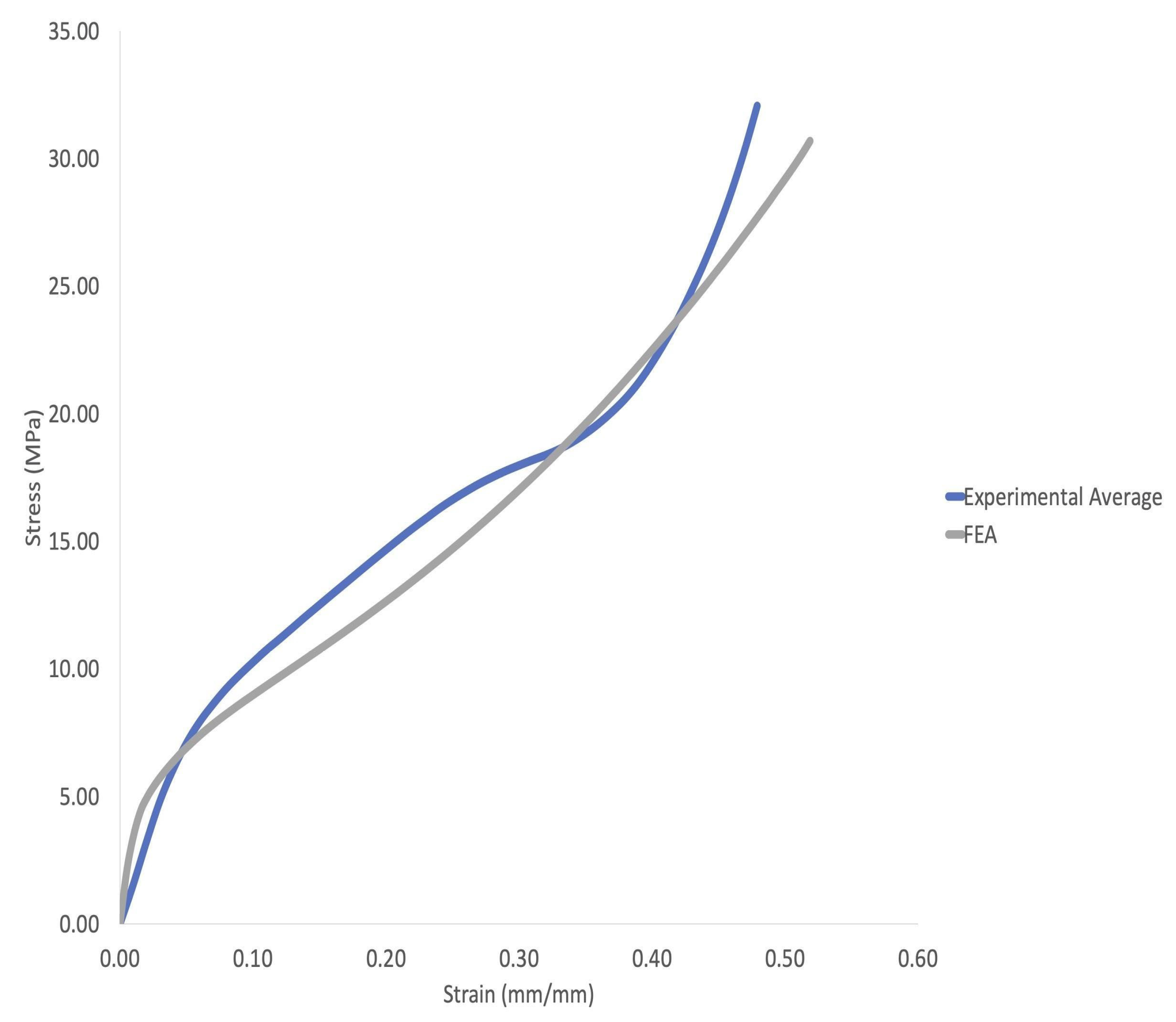 Crystals 11 01453 g014