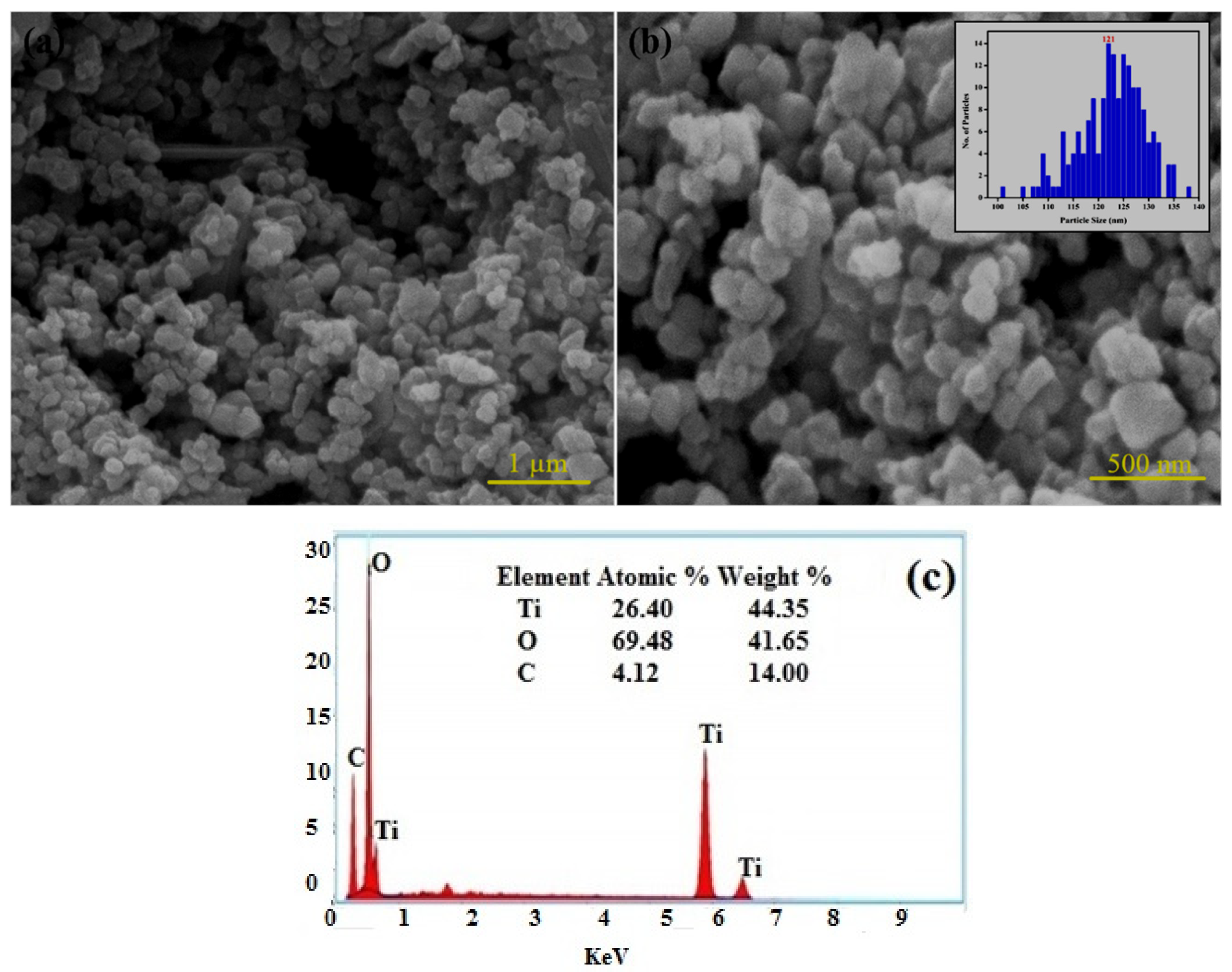 Crystals 11 01456 g002