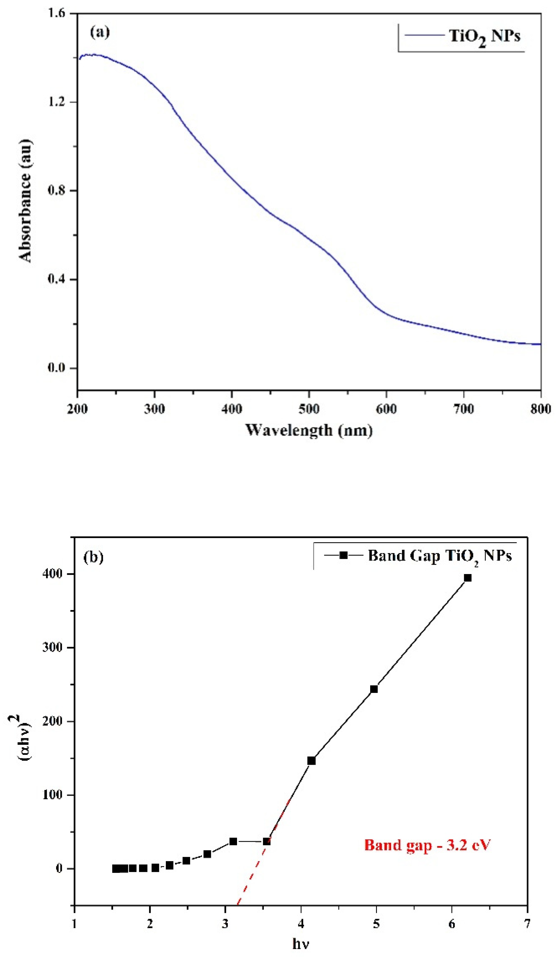 Crystals 11 01456 g003