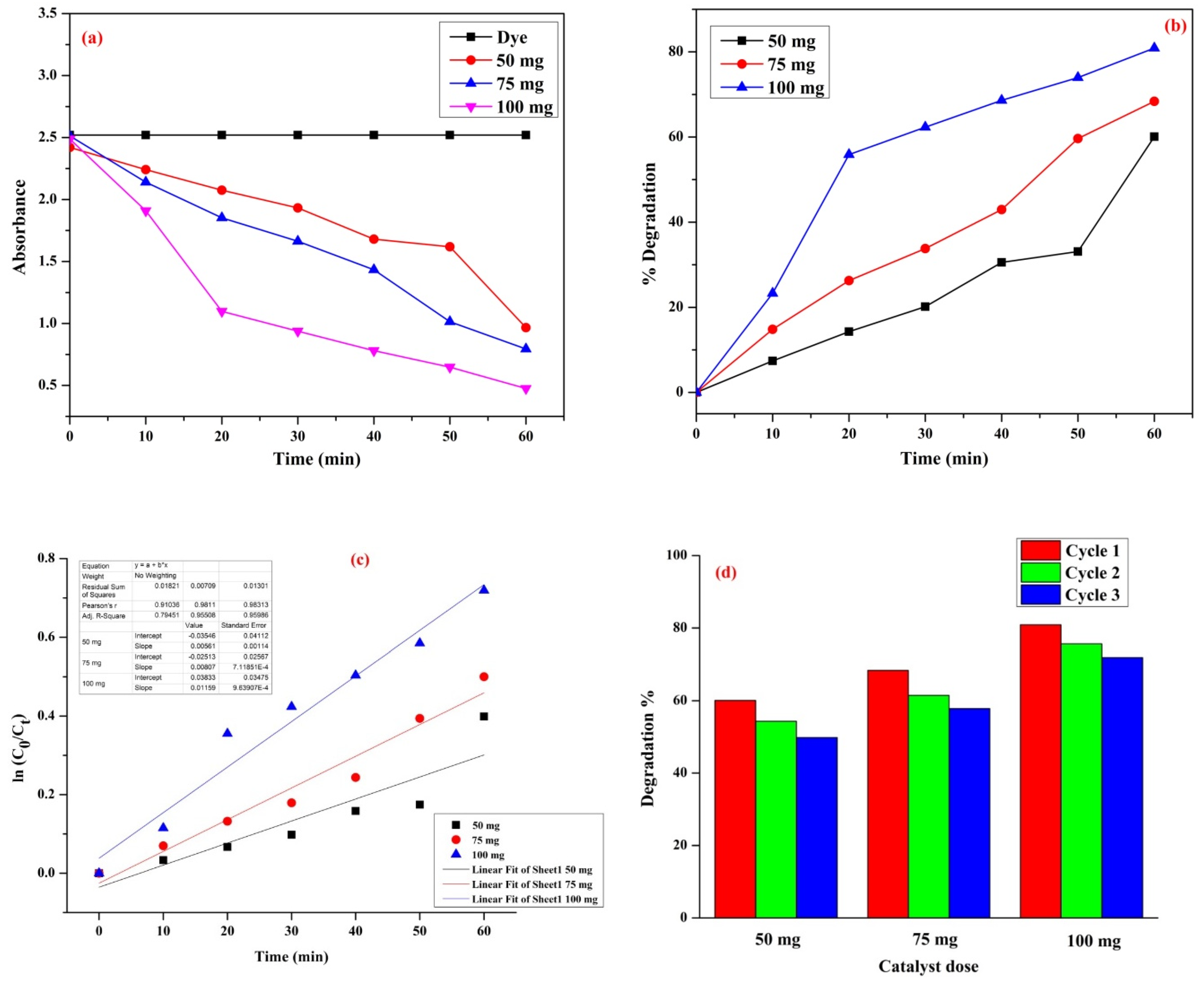 Crystals 11 01456 g005