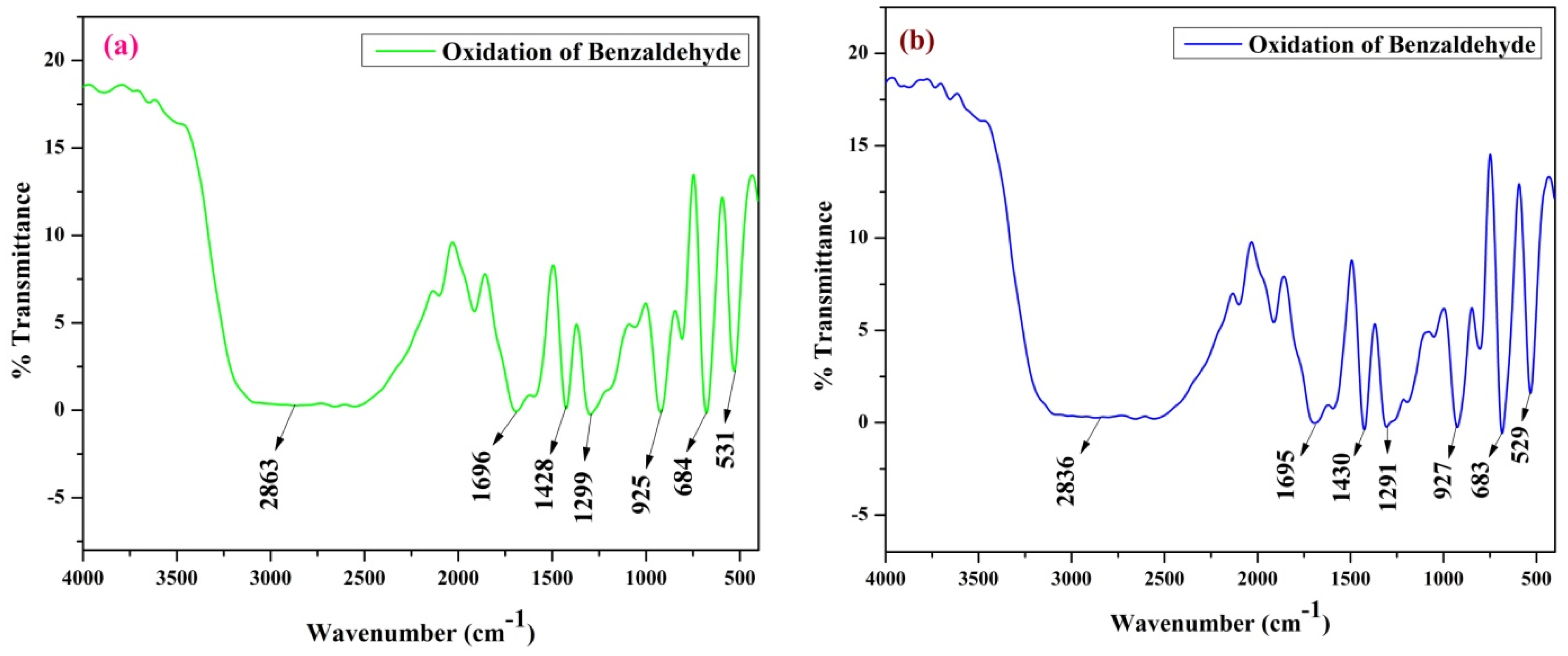 Crystals 11 01456 g006