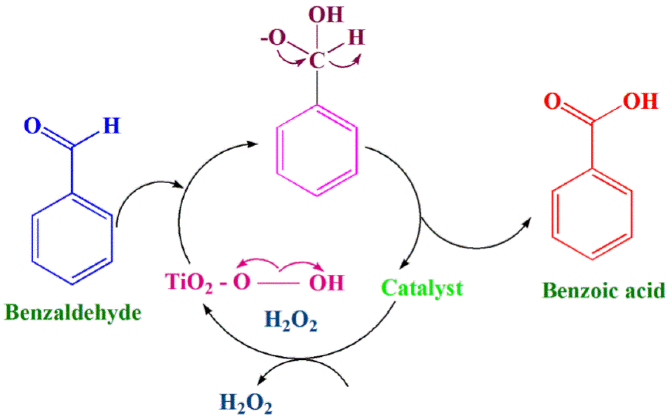Crystals 11 01456 g007