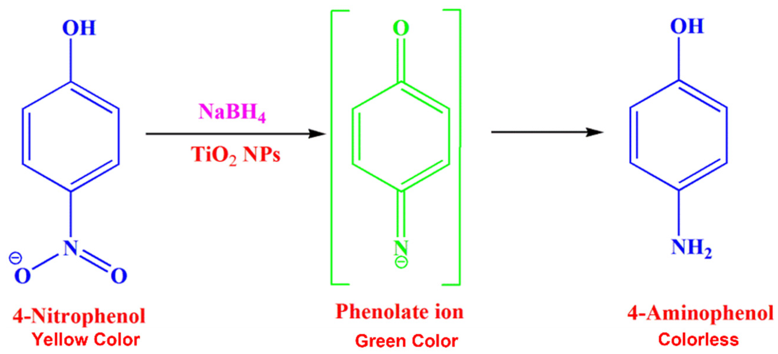 Crystals 11 01456 g008