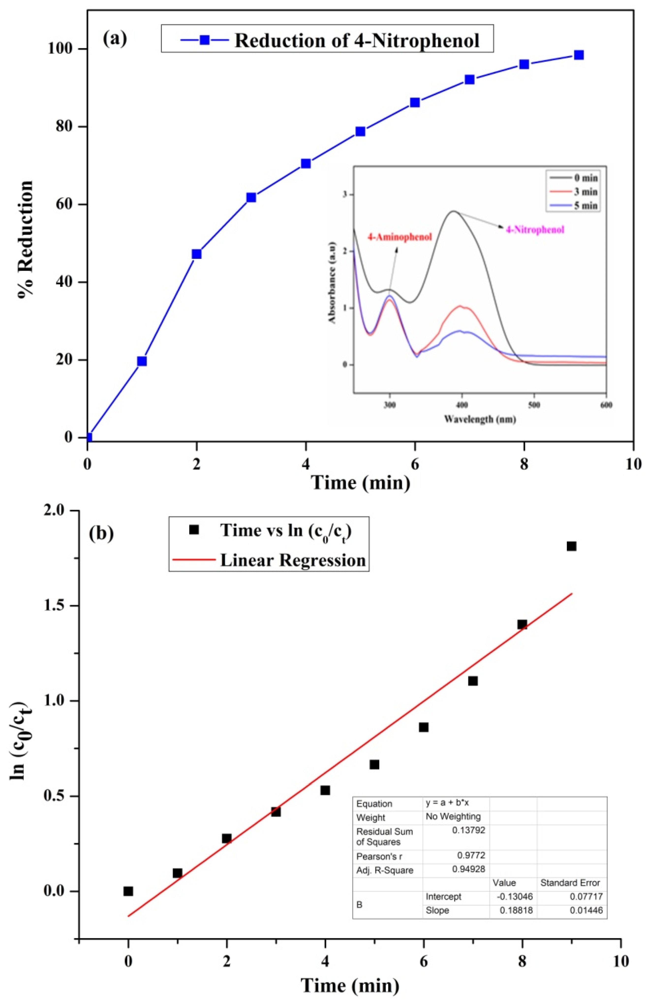 Crystals 11 01456 g009