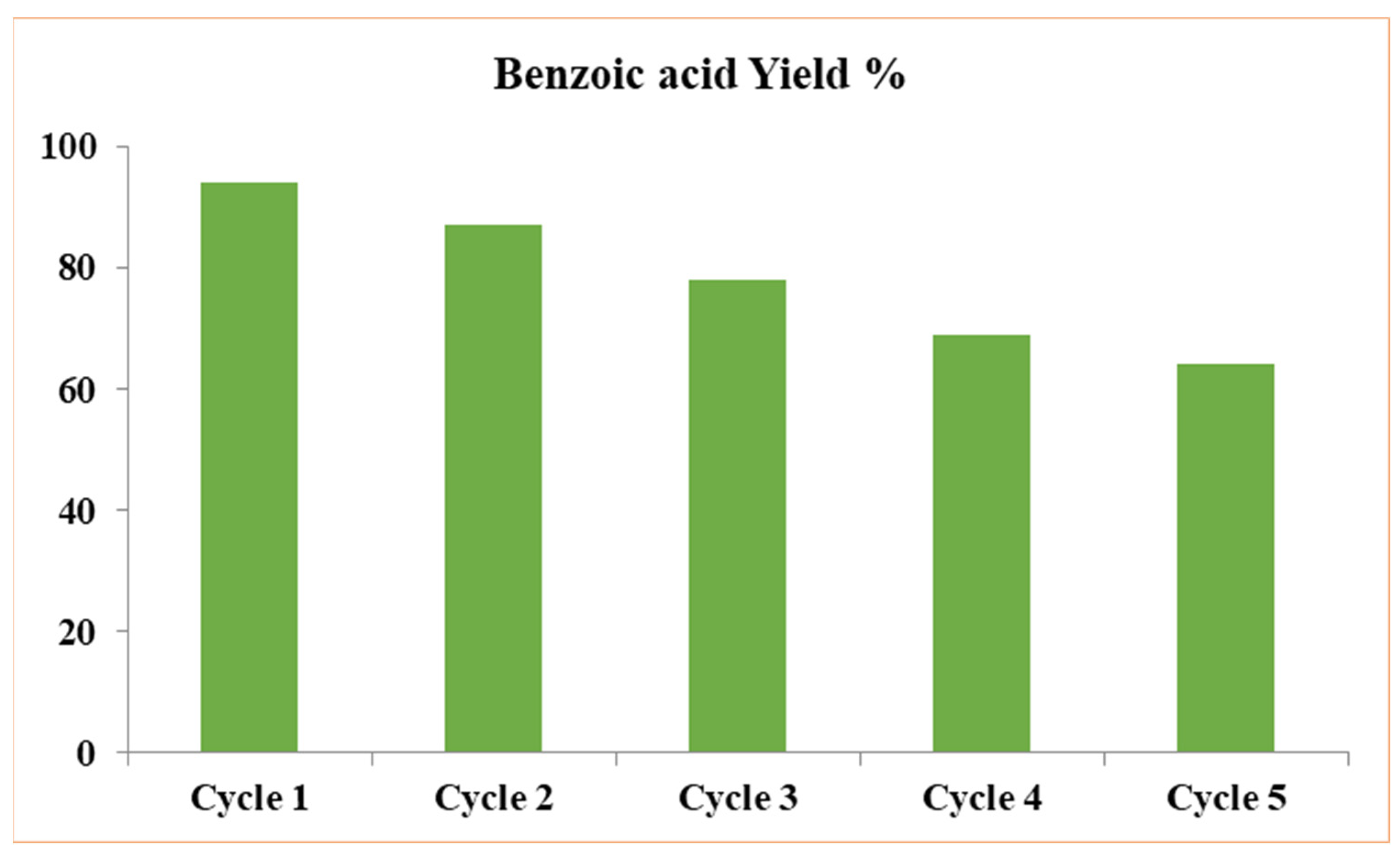 Crystals 11 01456 g010