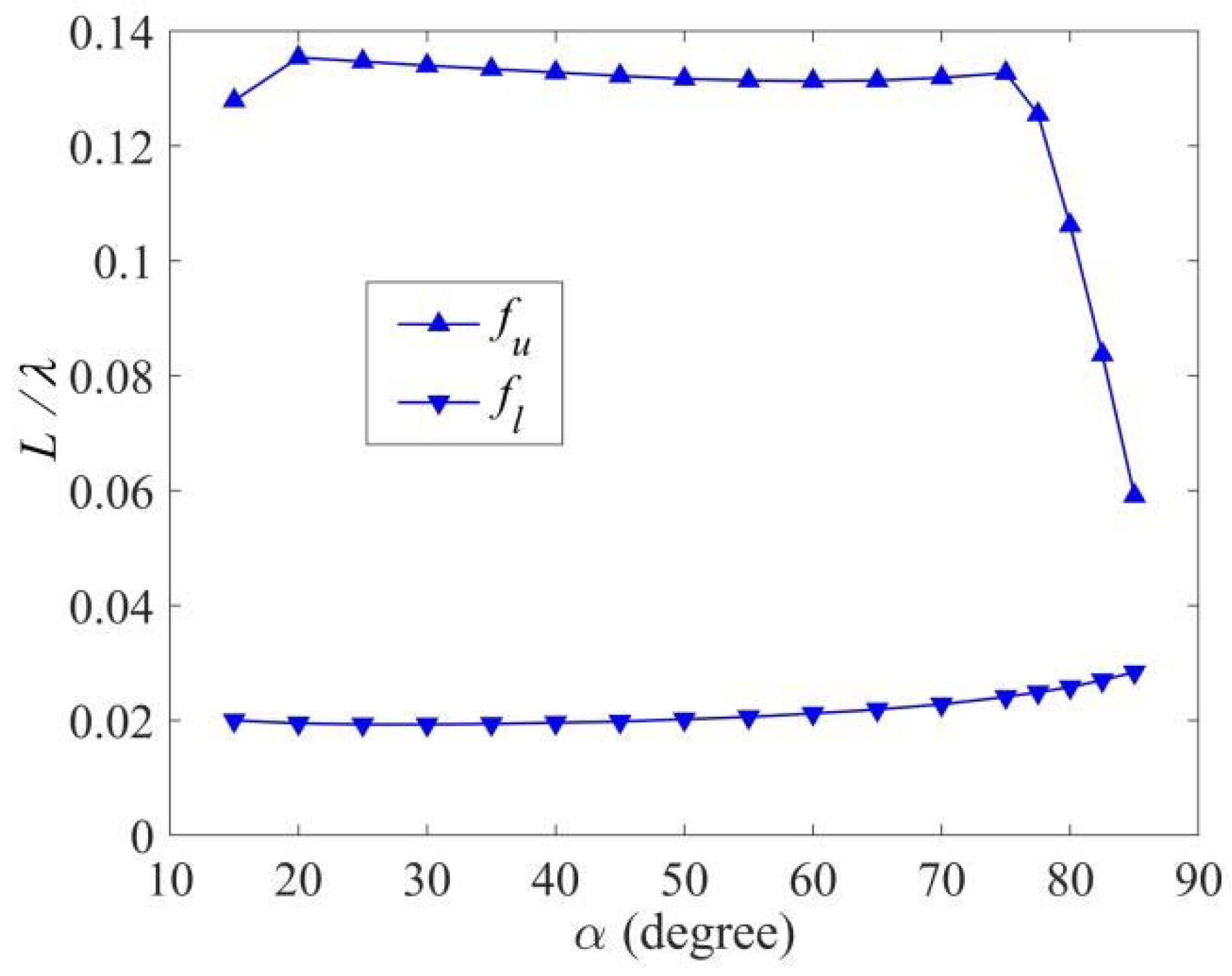 Crystals 11 01457 g005