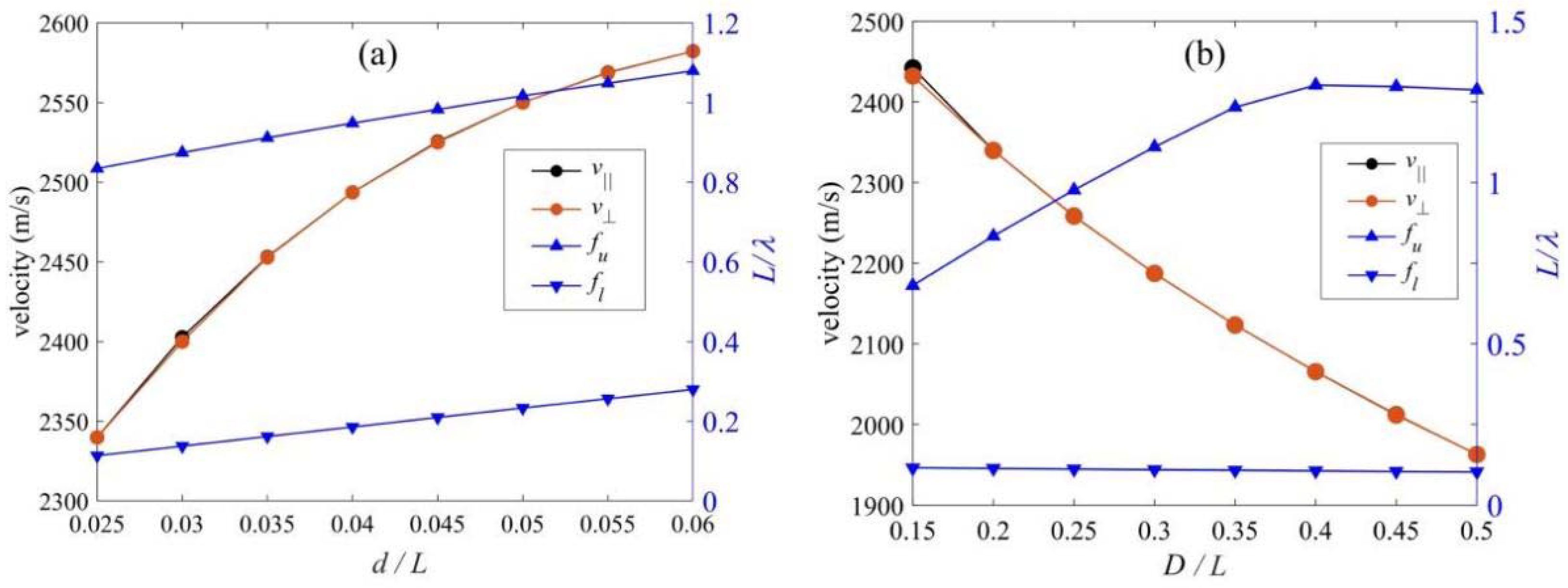 Crystals 11 01457 g006