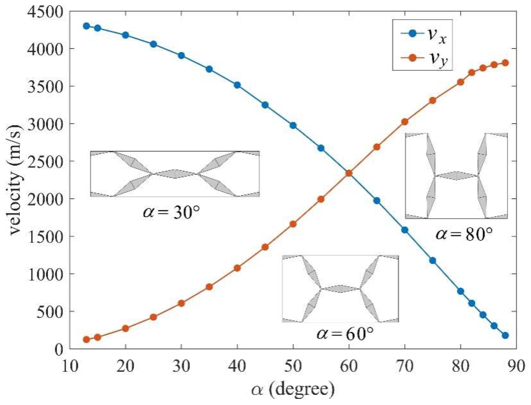 Crystals 11 01457 g008
