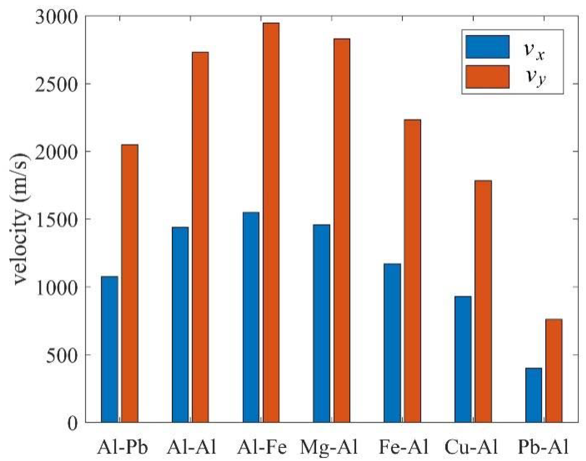 Crystals 11 01457 g009