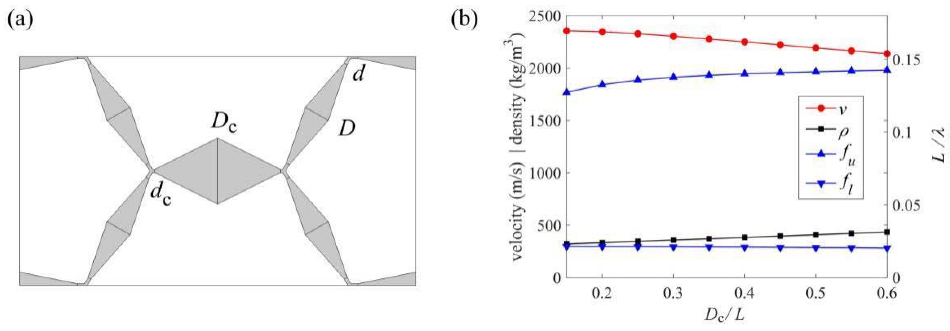 Crystals 11 01457 g012