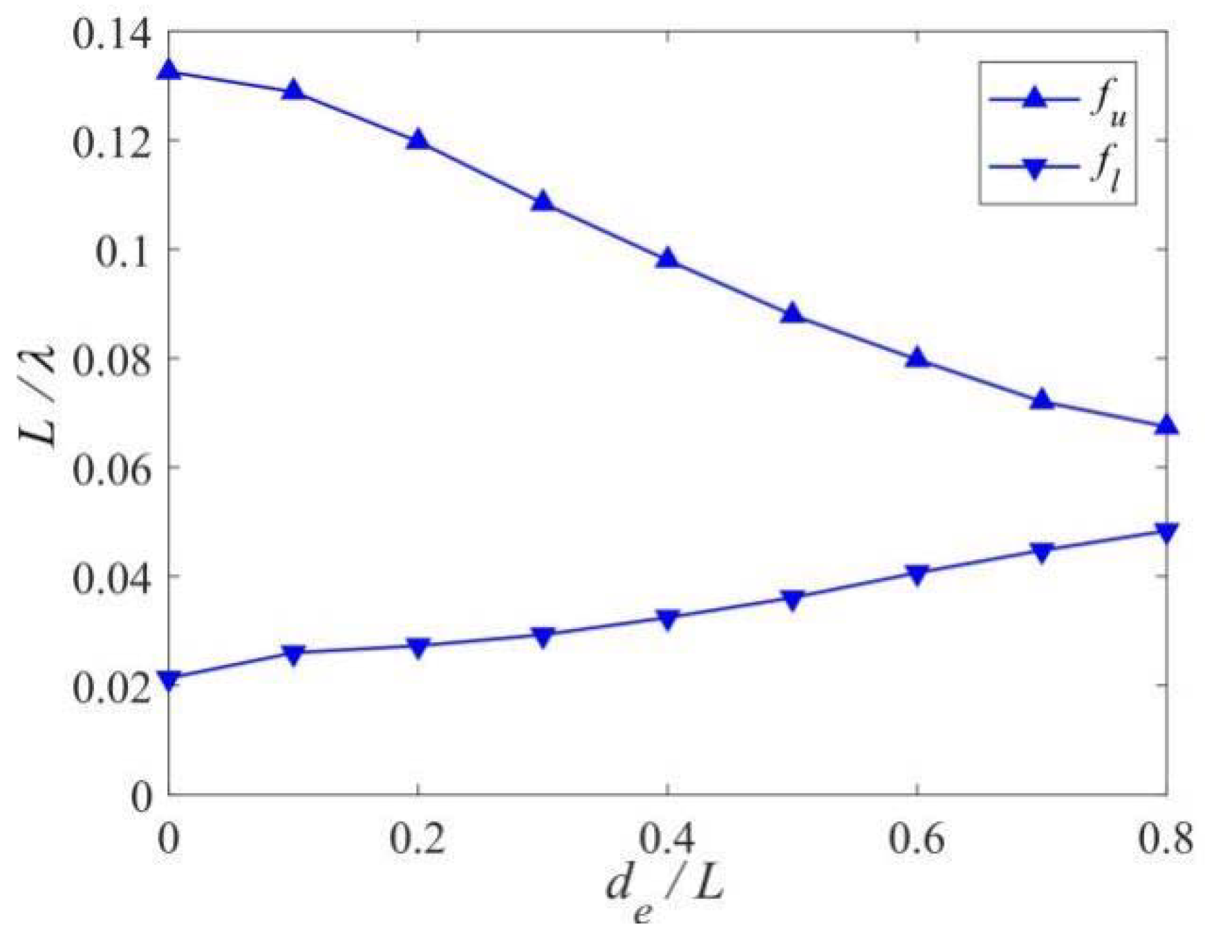 Crystals 11 01457 g014