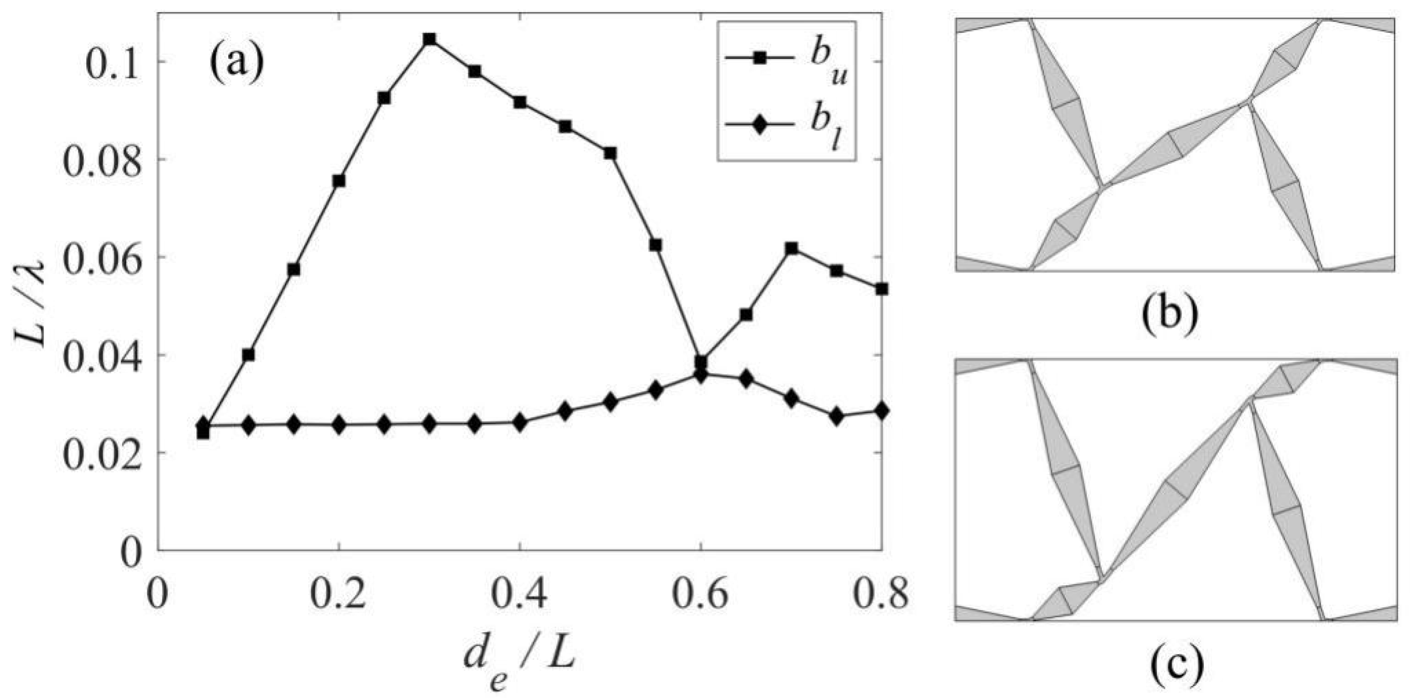 Crystals 11 01457 g017