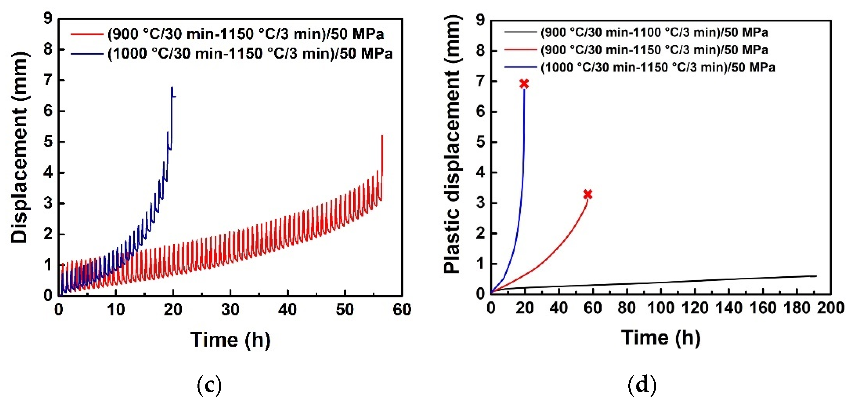 Crystals 11 01458 g002b