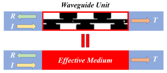 Crystals 11 01461 g0a1 550