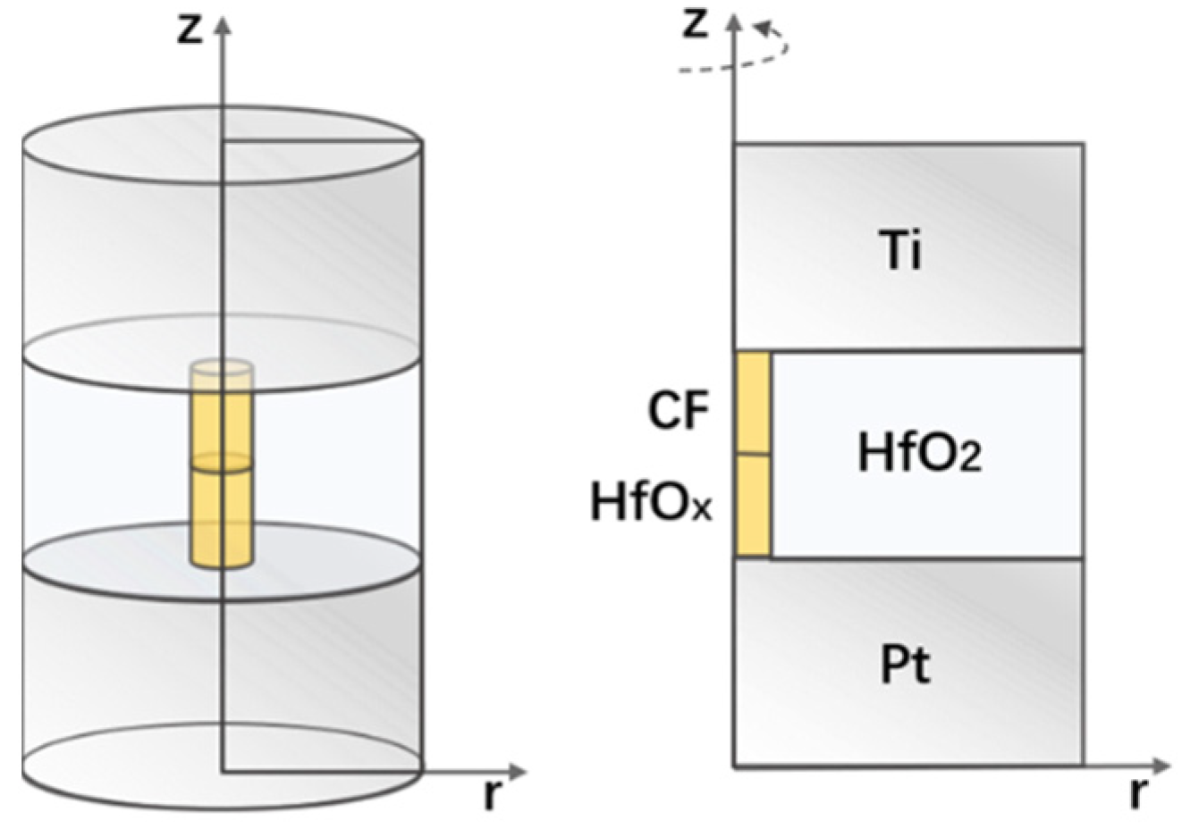 Crystals 11 01462 g001