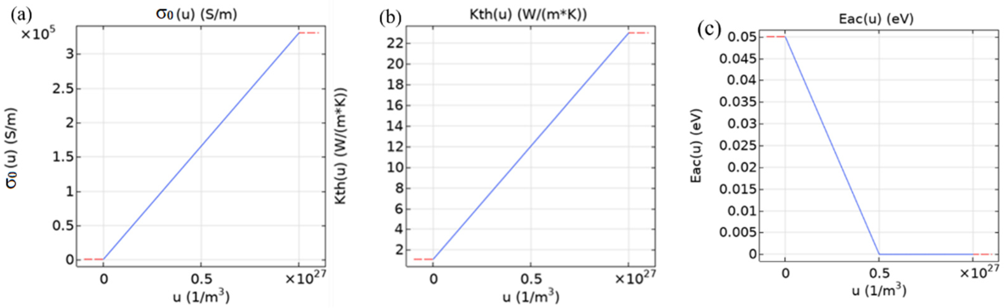Crystals 11 01462 g002