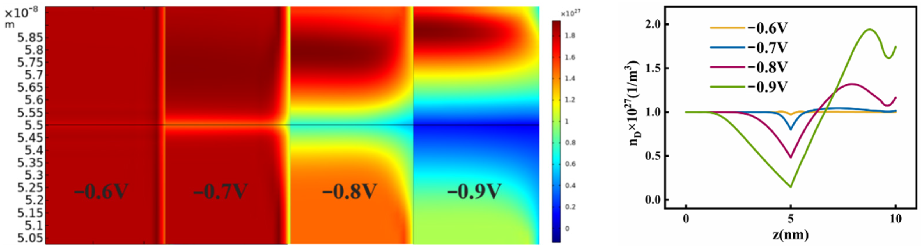 Crystals 11 01462 g003