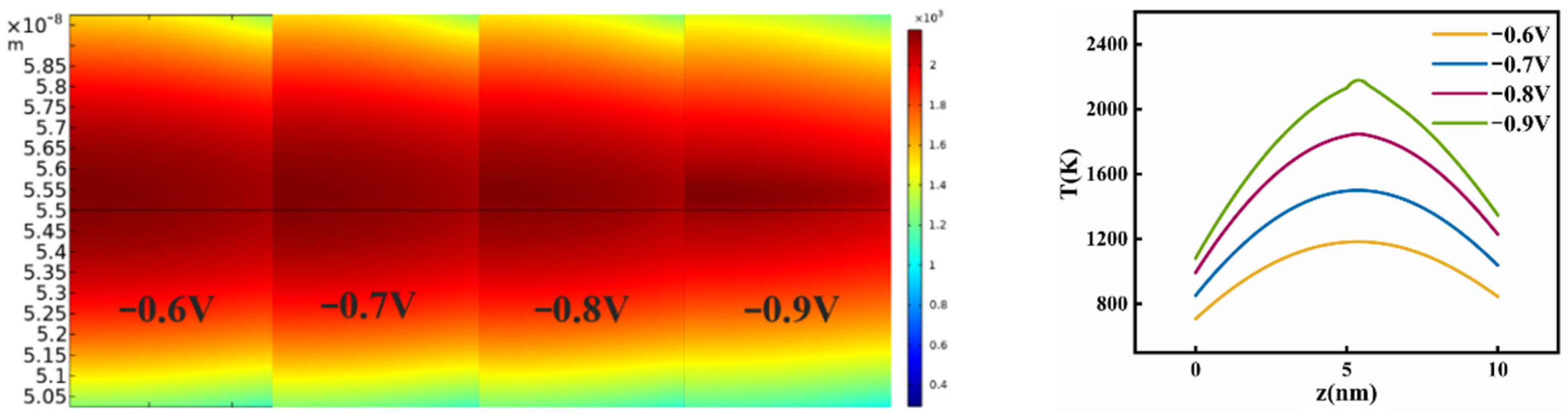 Crystals 11 01462 g004