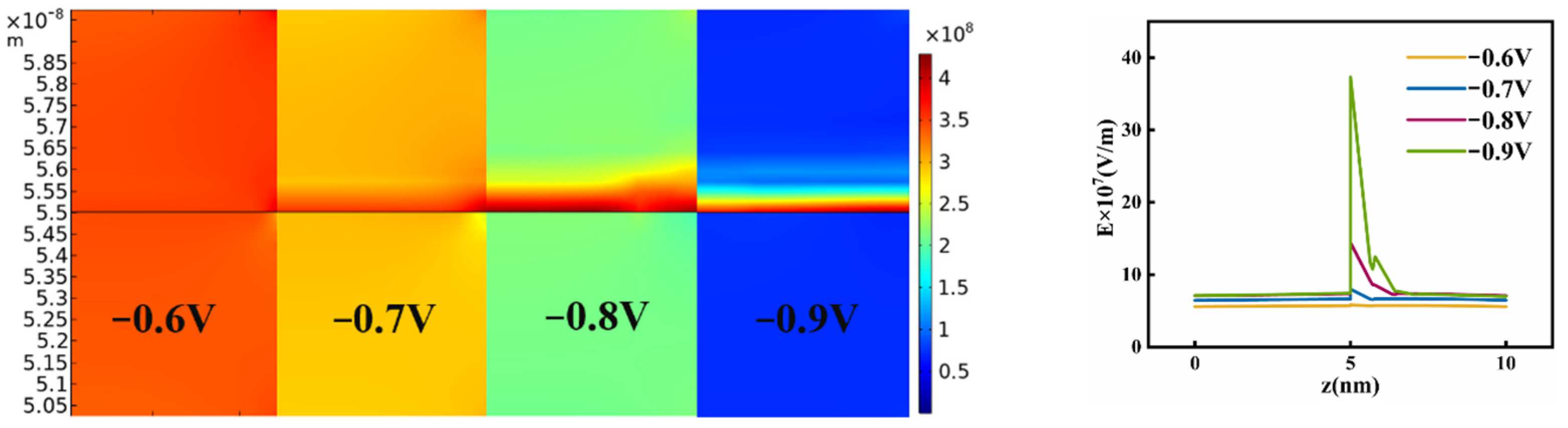 Crystals 11 01462 g005
