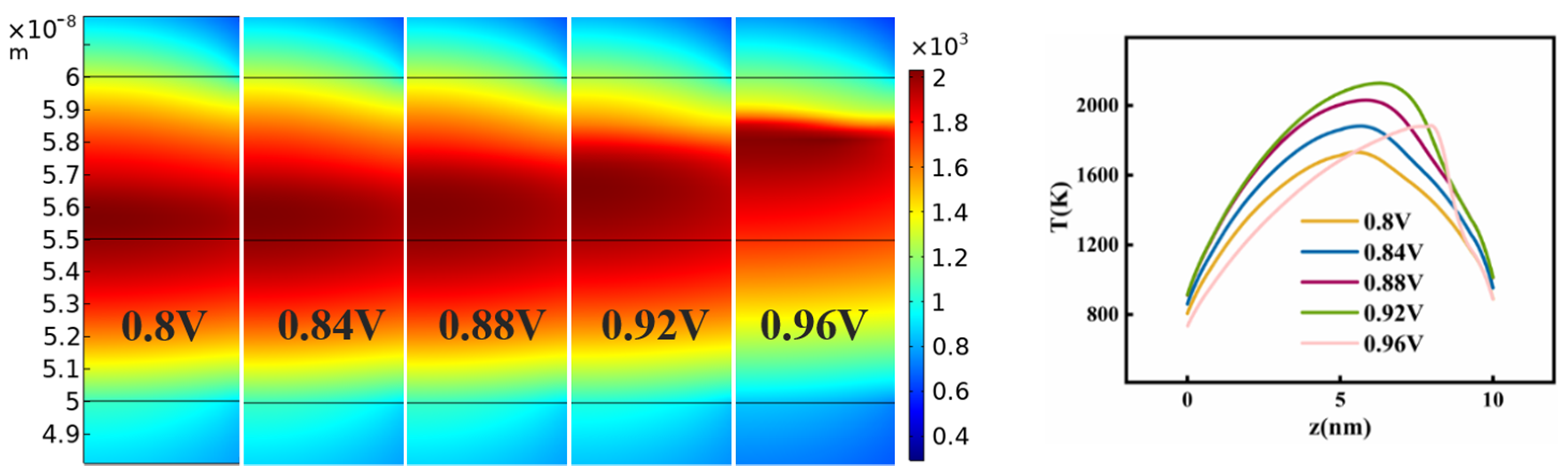 Crystals 11 01462 g007
