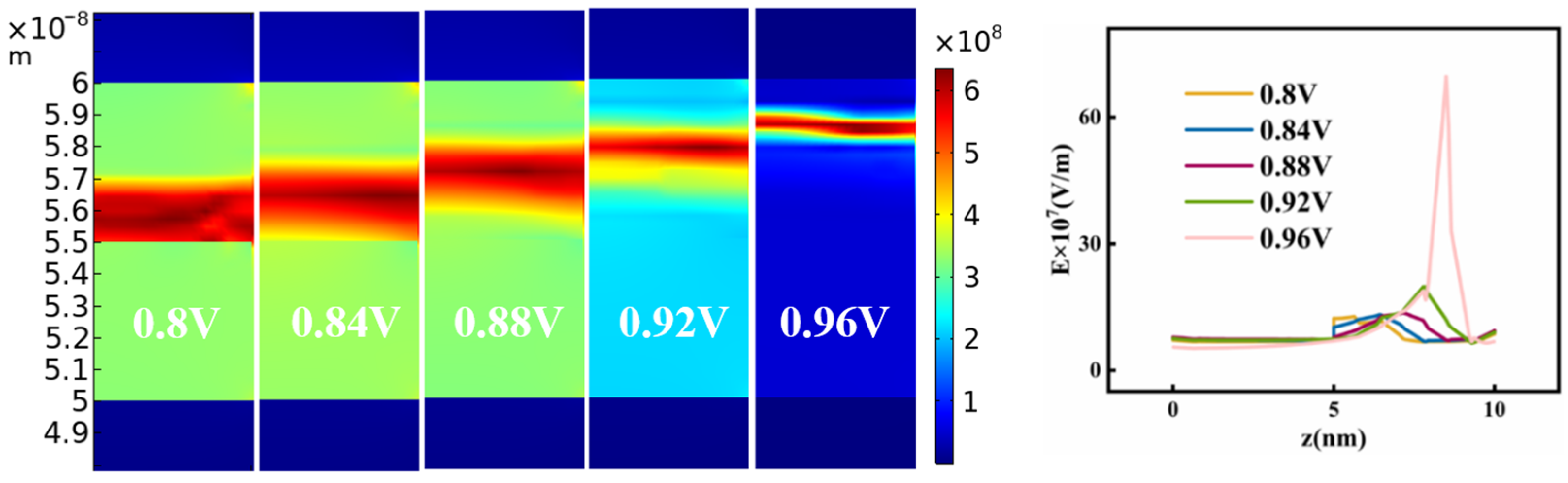 Crystals 11 01462 g008