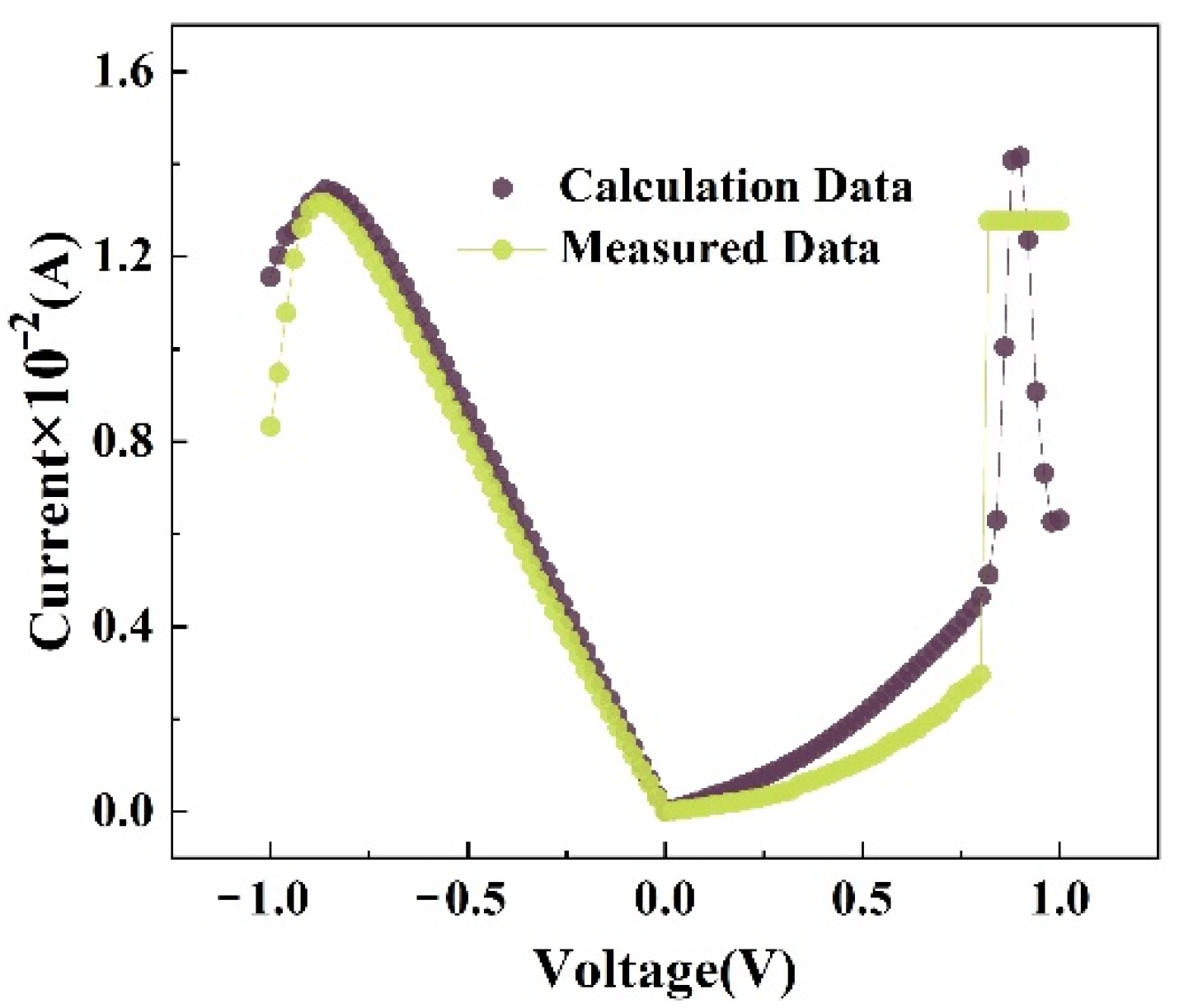 Crystals 11 01462 g009