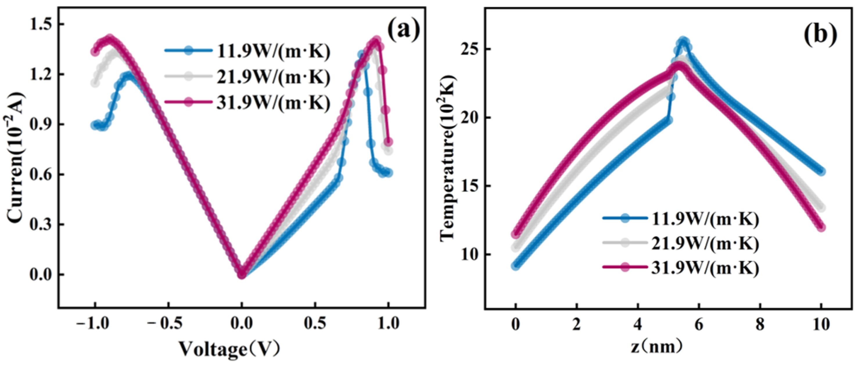 Crystals 11 01462 g012