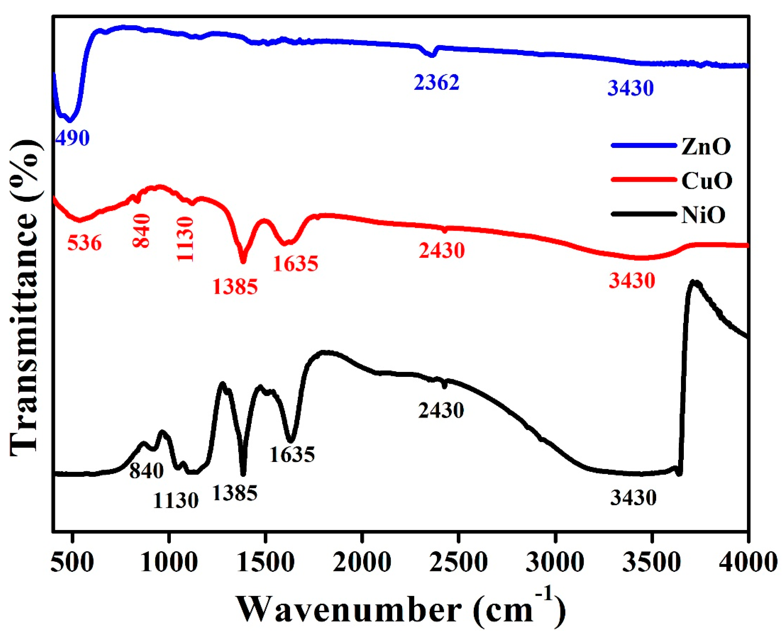 Crystals 11 01467 g003