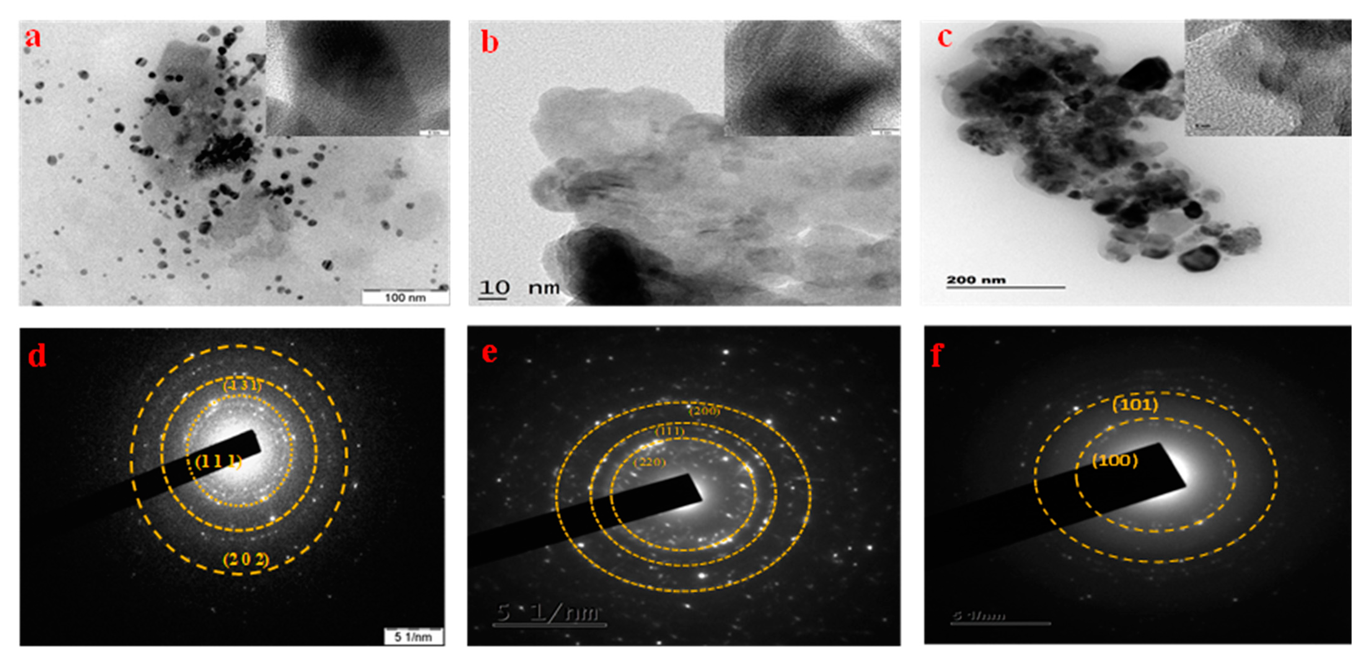 Crystals 11 01467 g004