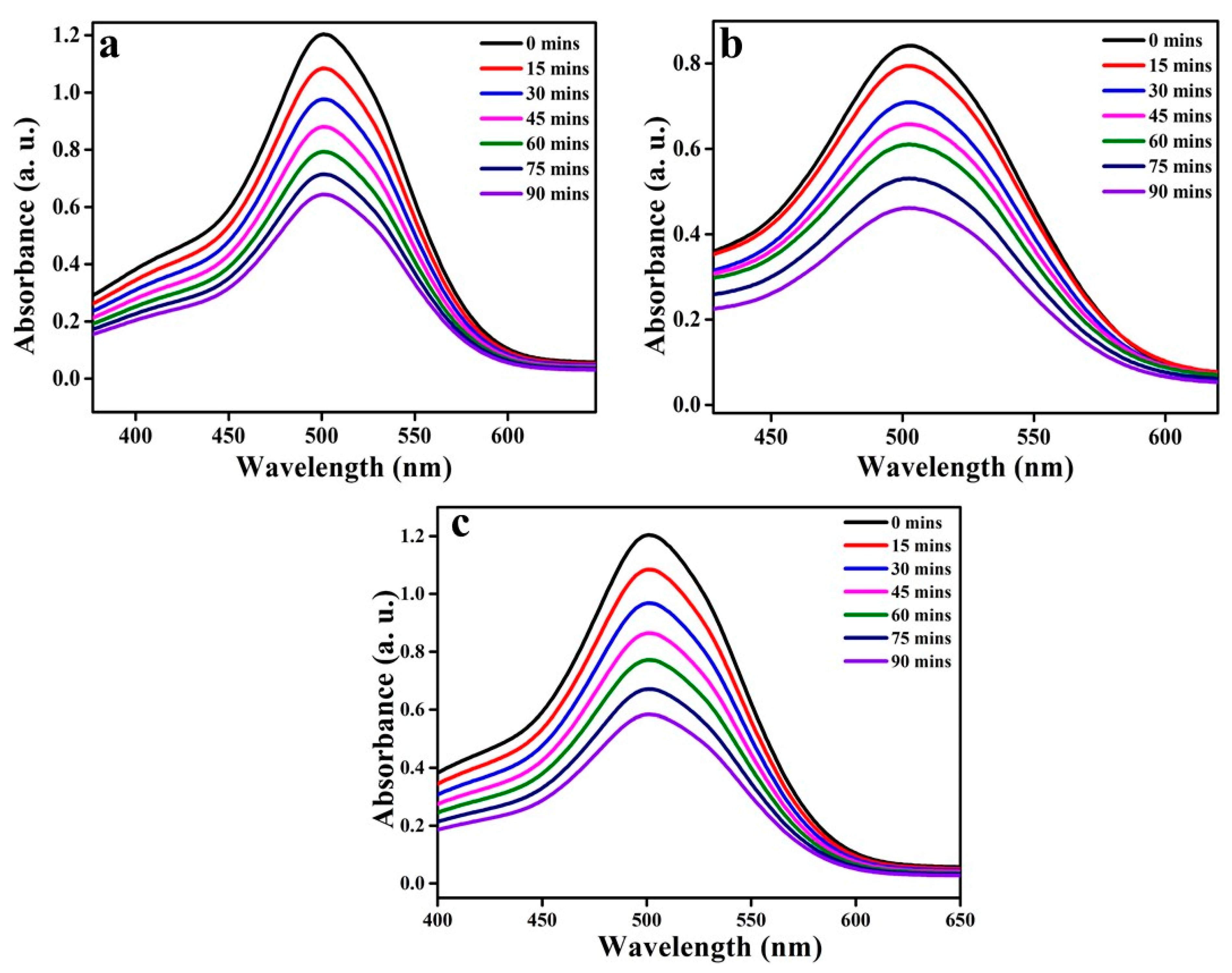 Crystals 11 01467 g006