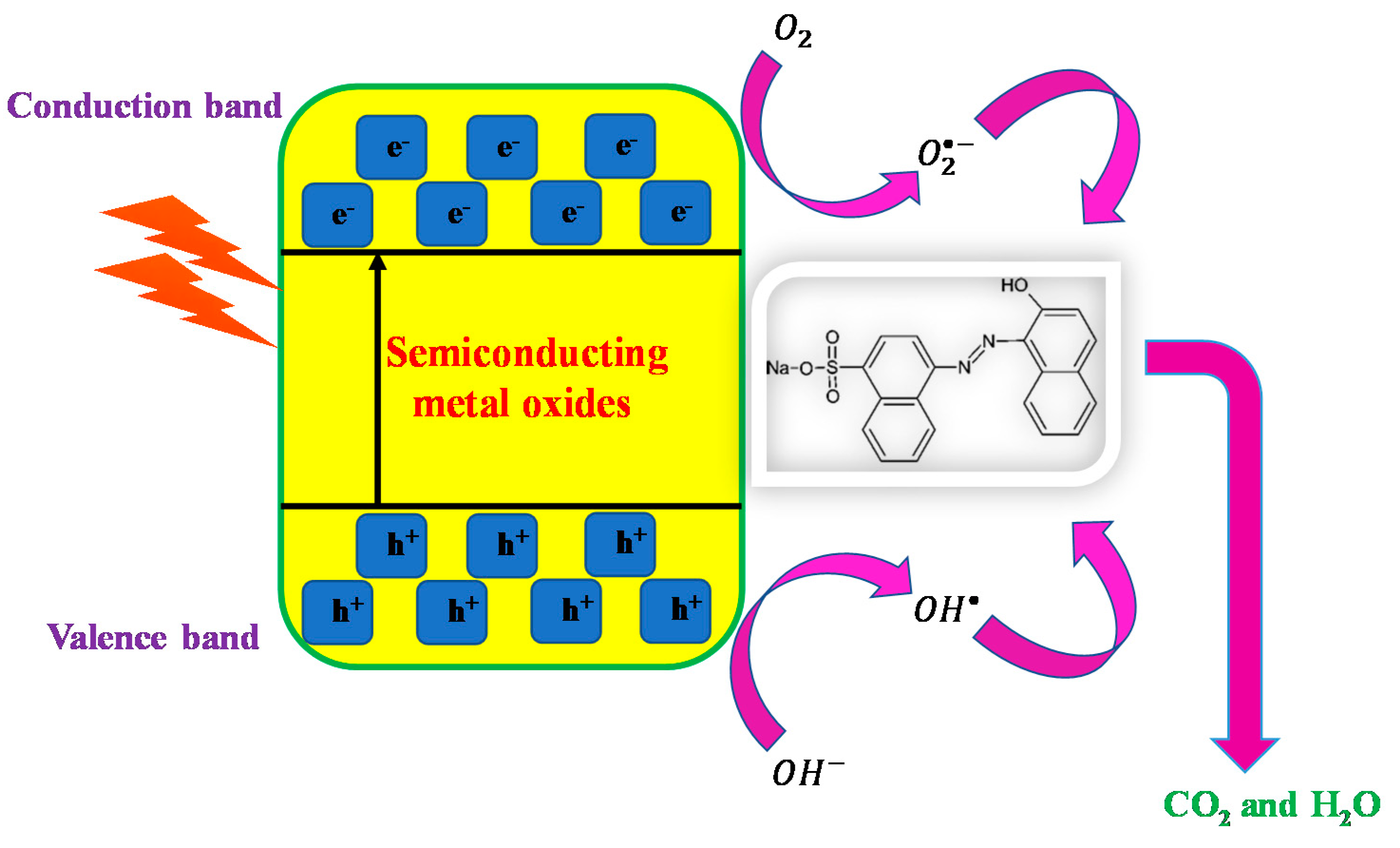 Crystals 11 01467 g008