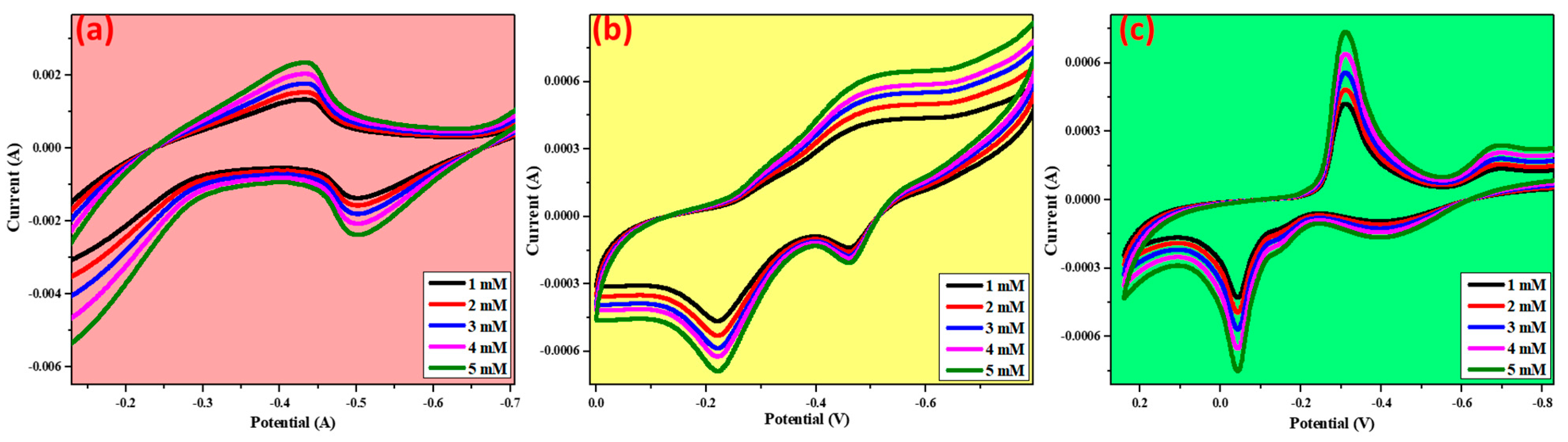 Crystals 11 01467 g012