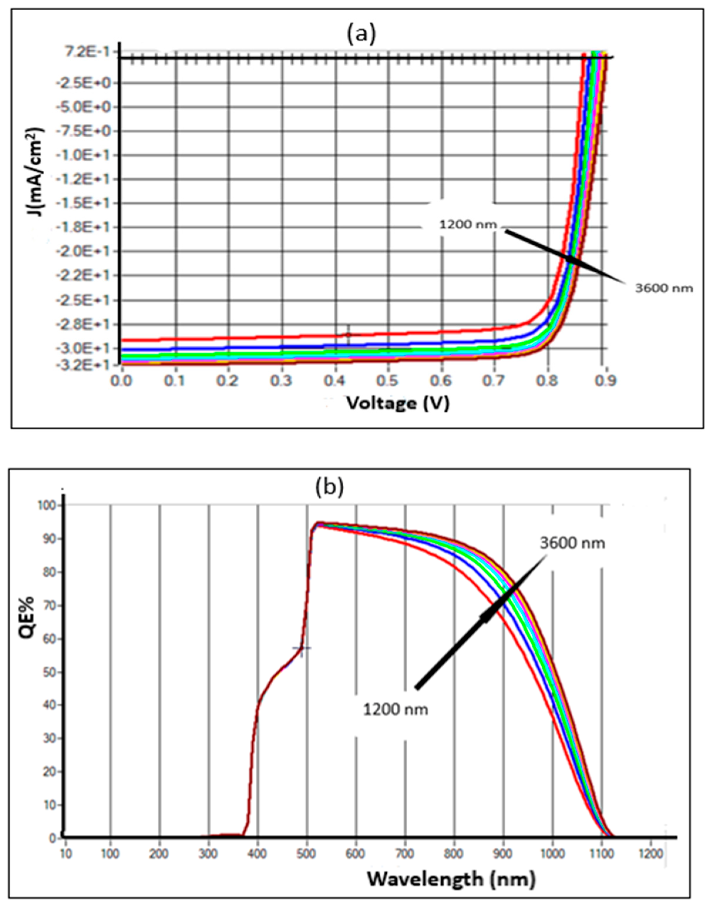 Crystals 11 01468 g002