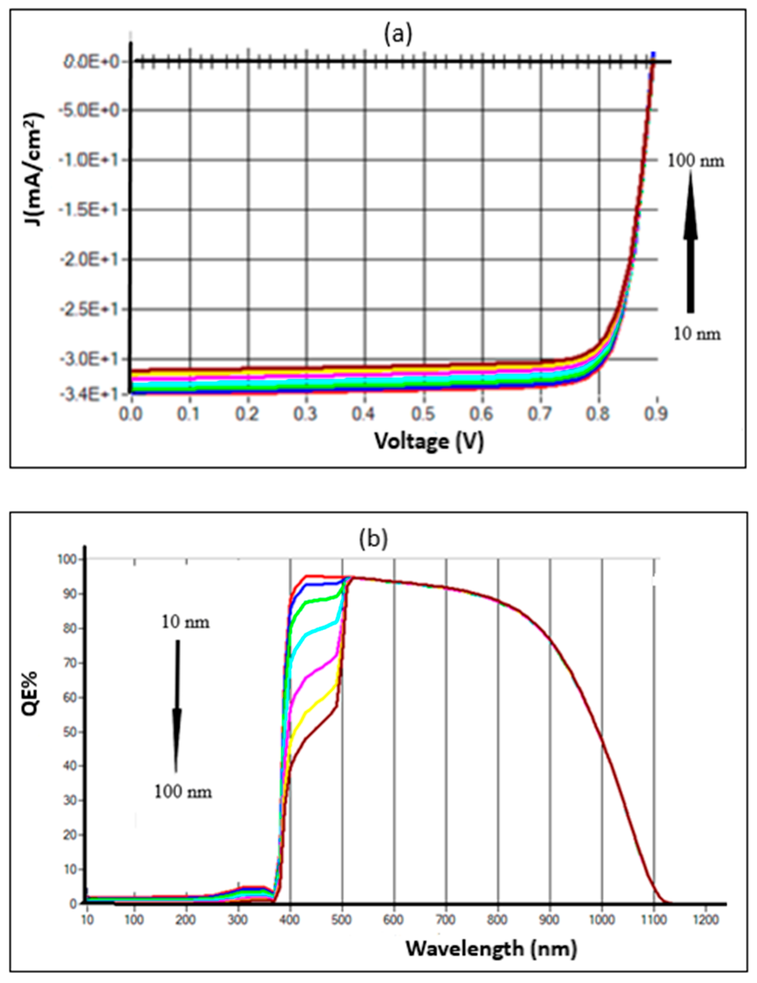 Crystals 11 01468 g003