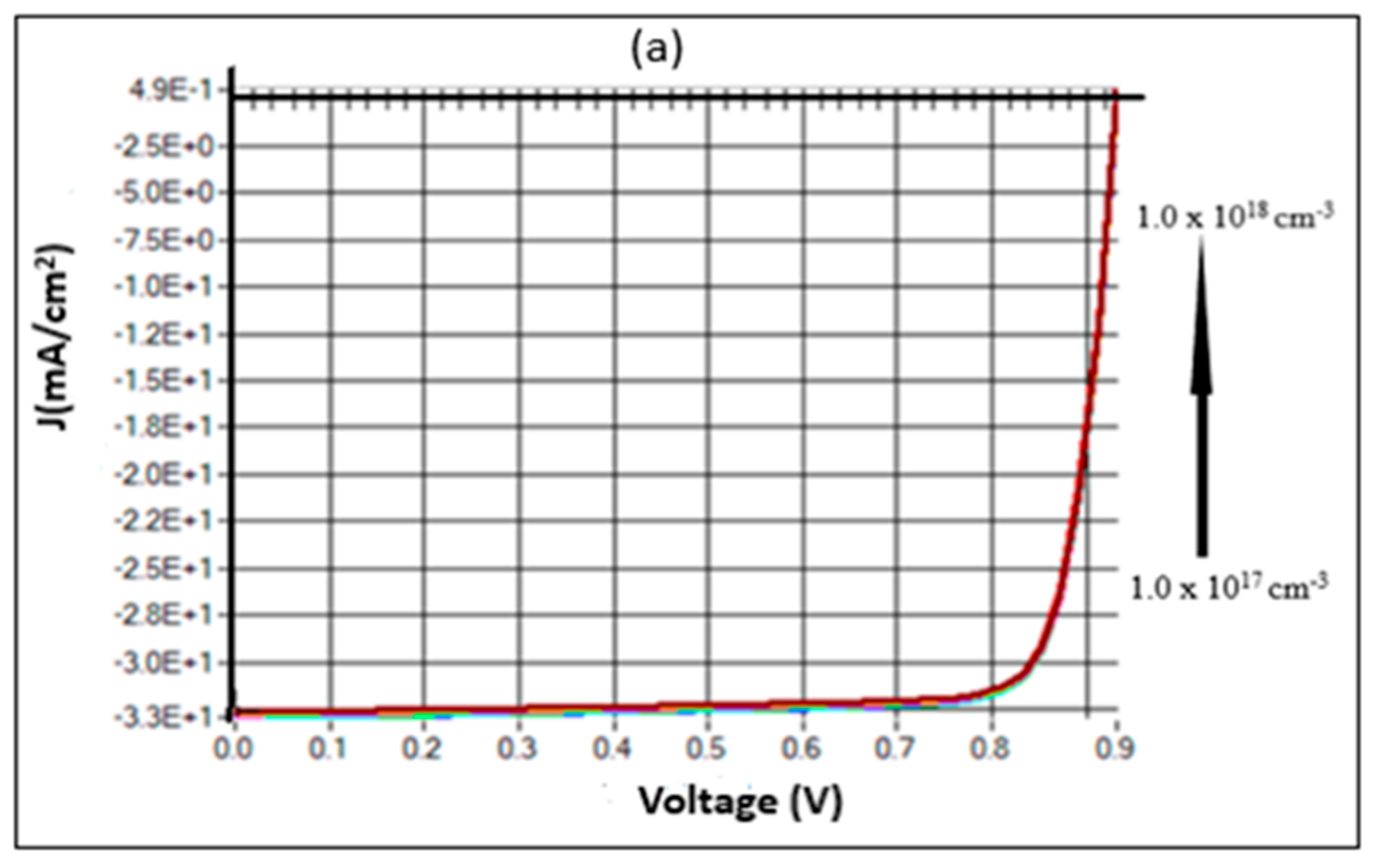 Crystals 11 01468 g004a