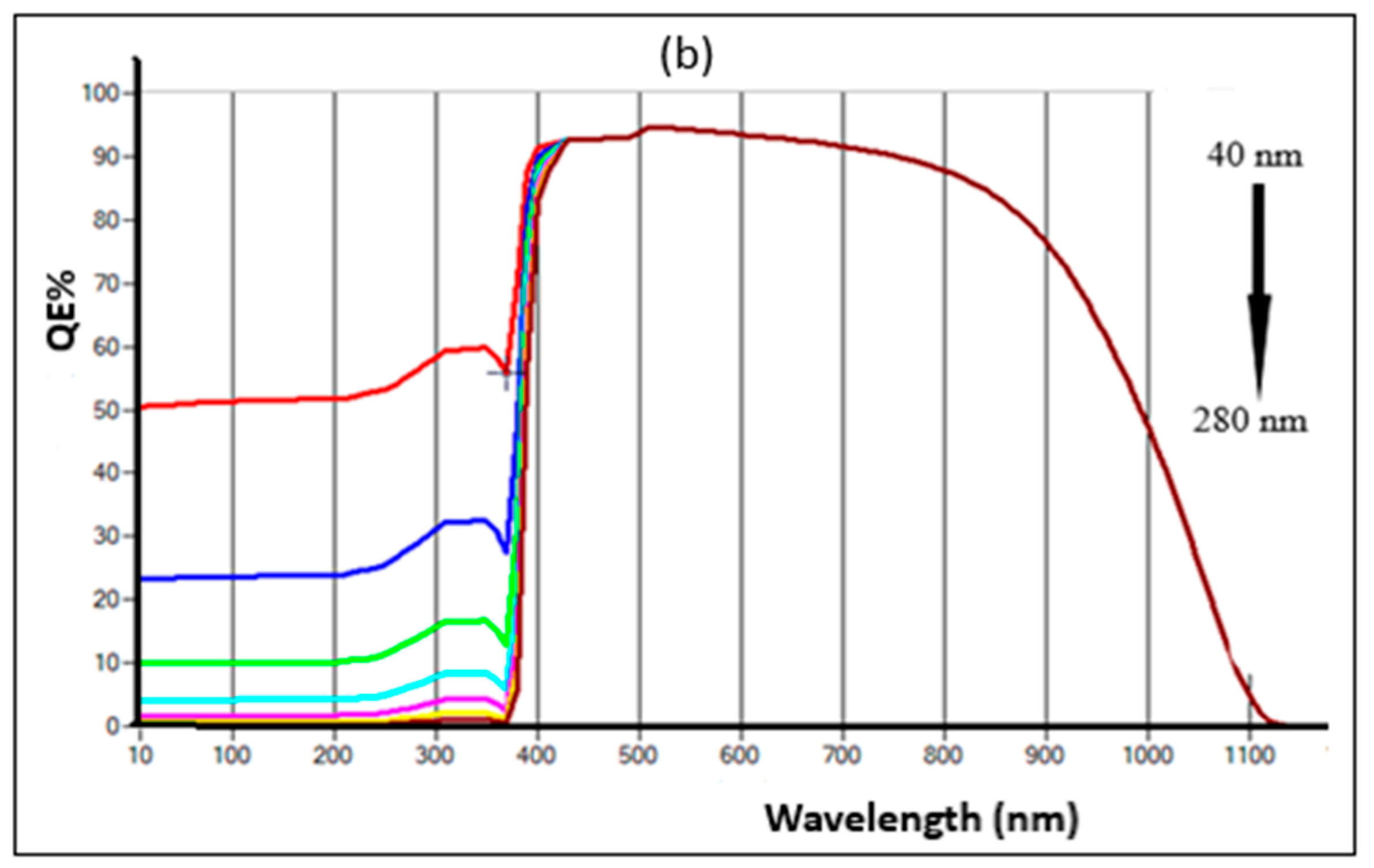 Crystals 11 01468 g004b