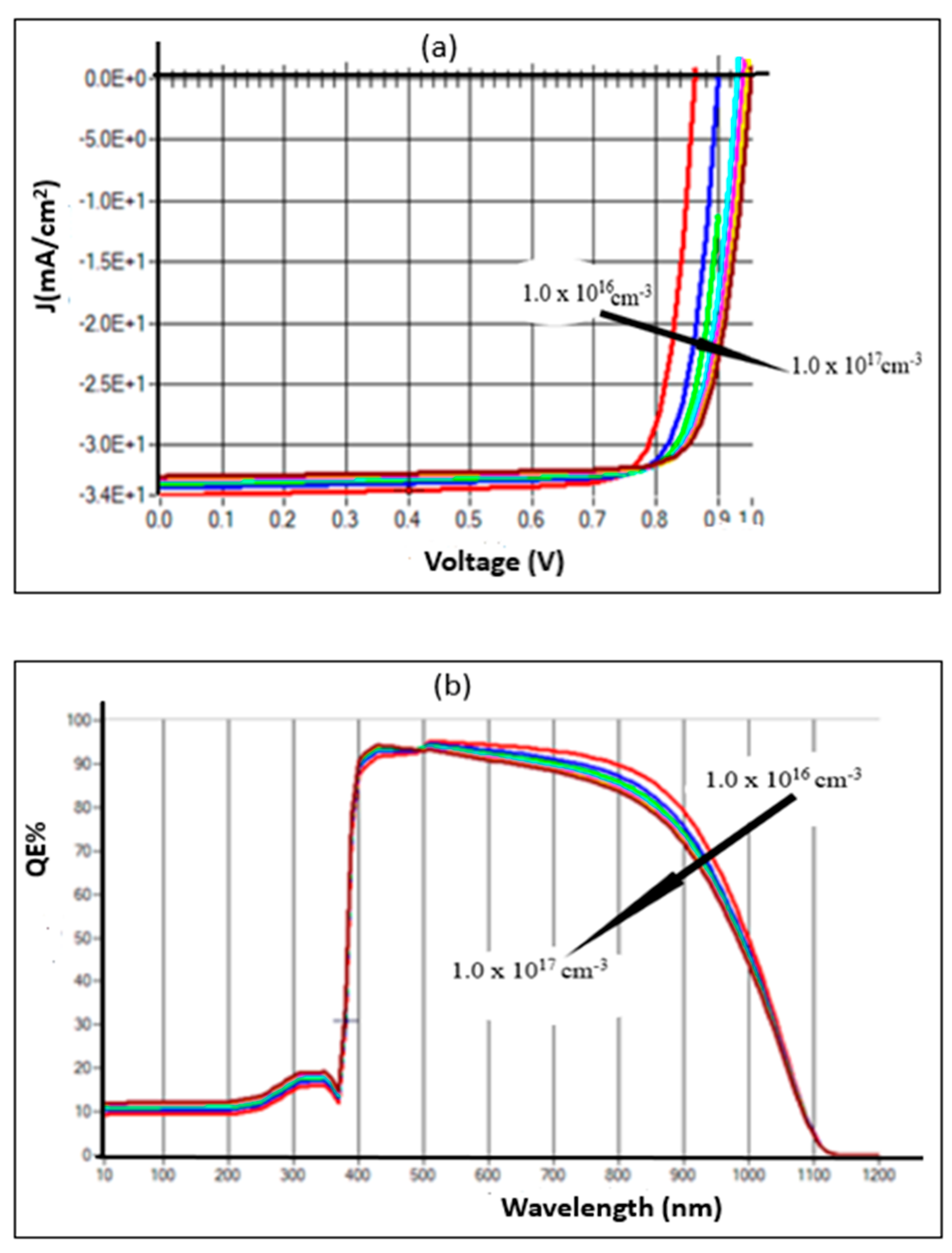 Crystals 11 01468 g005