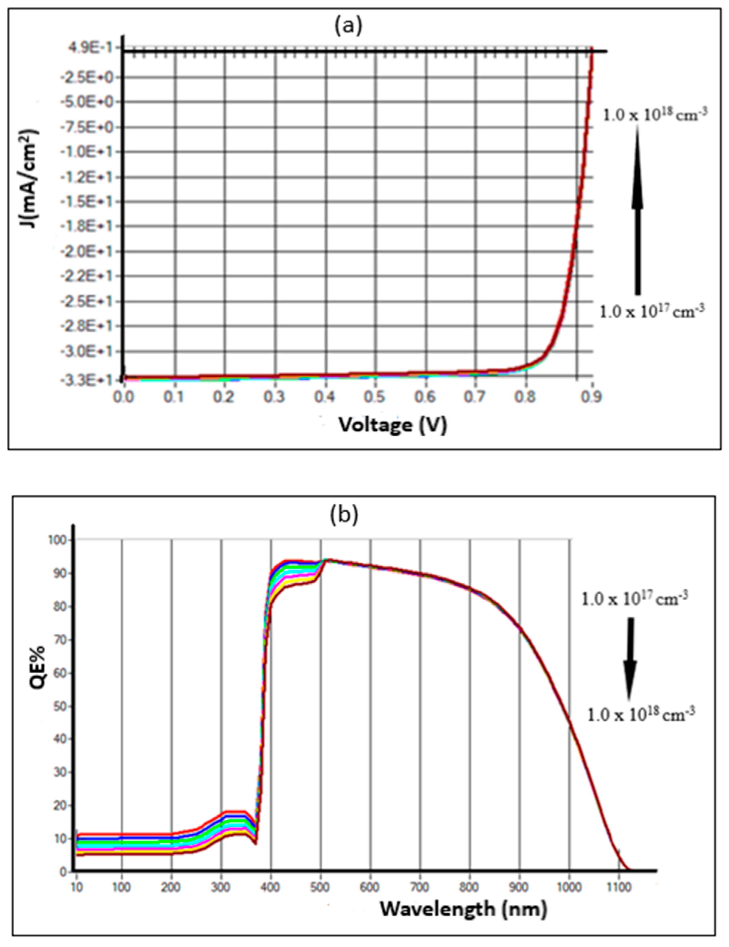 Crystals 11 01468 g006