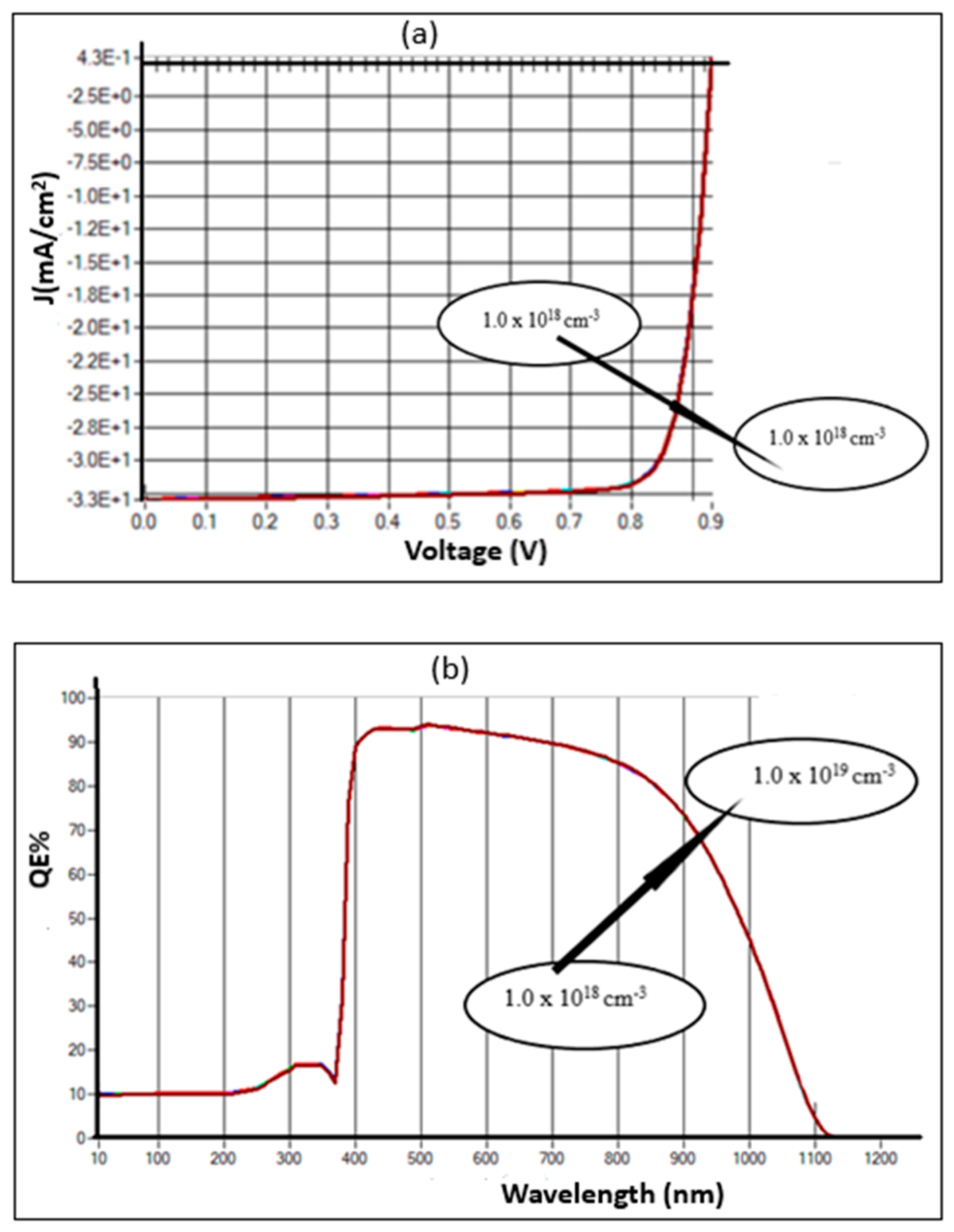 Crystals 11 01468 g007