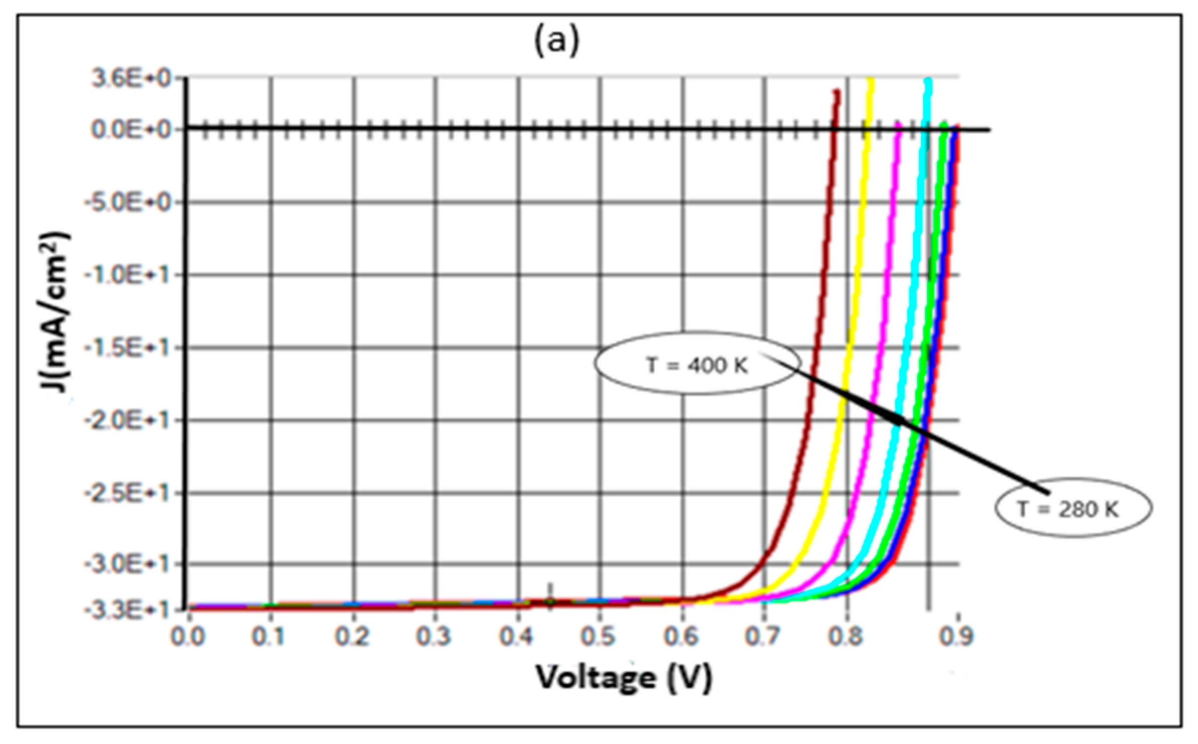 Crystals 11 01468 g008a