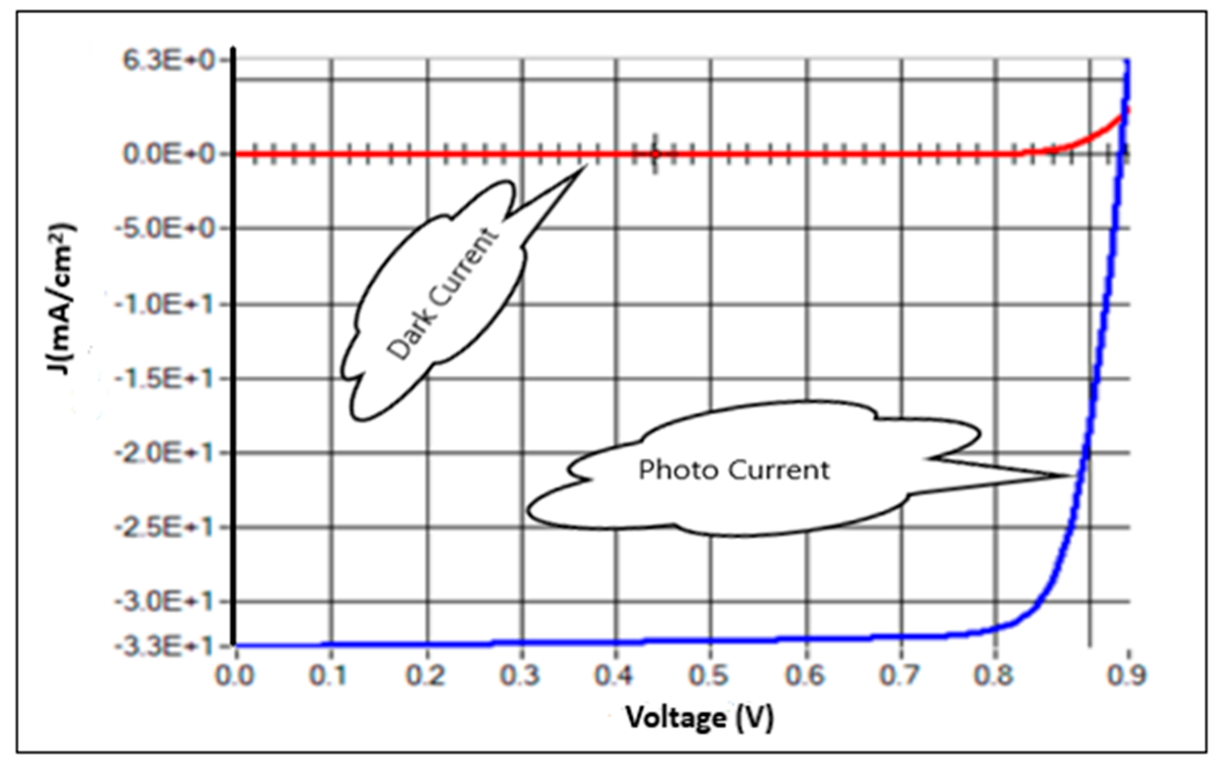 Crystals 11 01468 g009