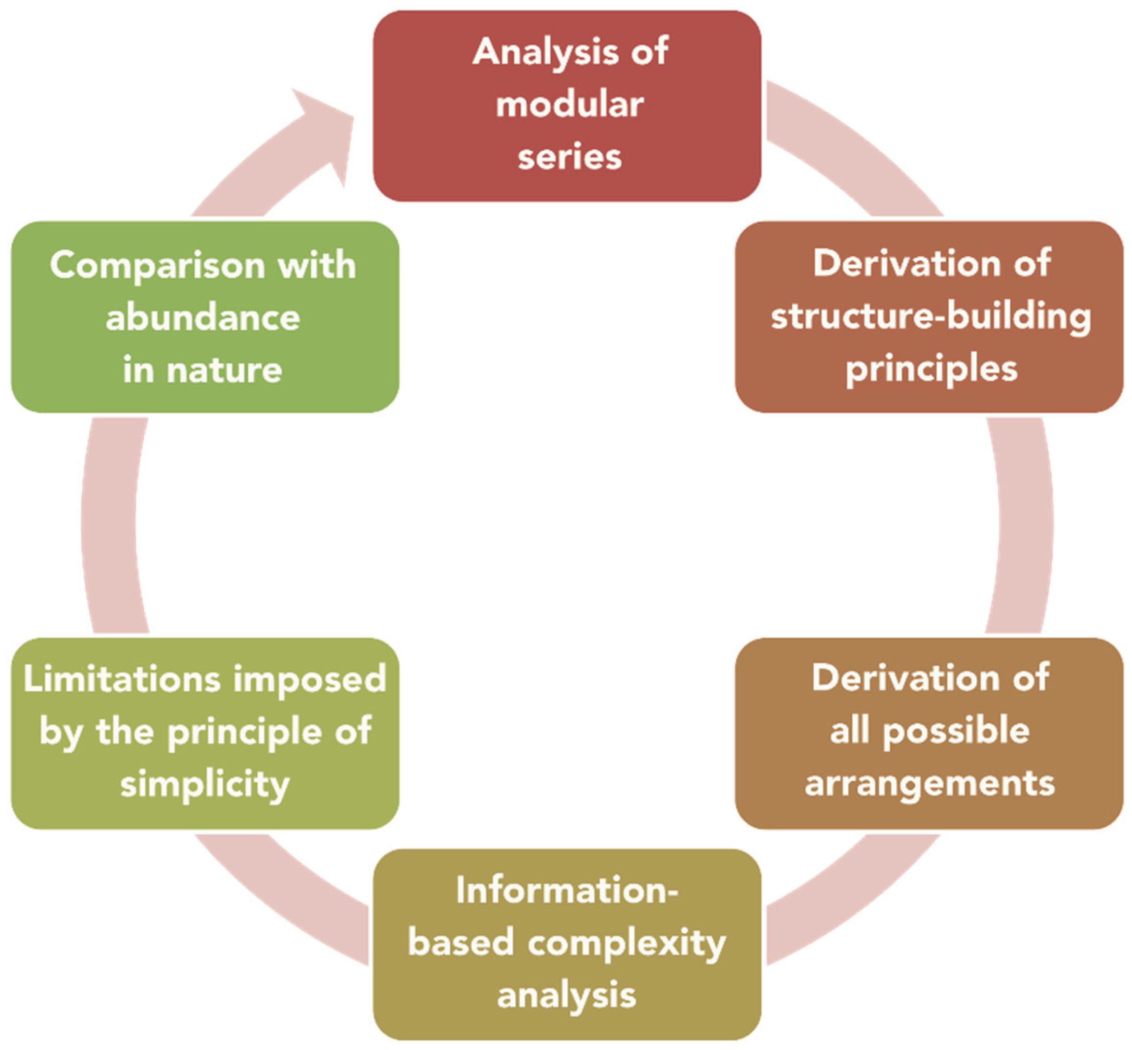 Crystals 11 01472 g001 Crystals 11 01472 g001