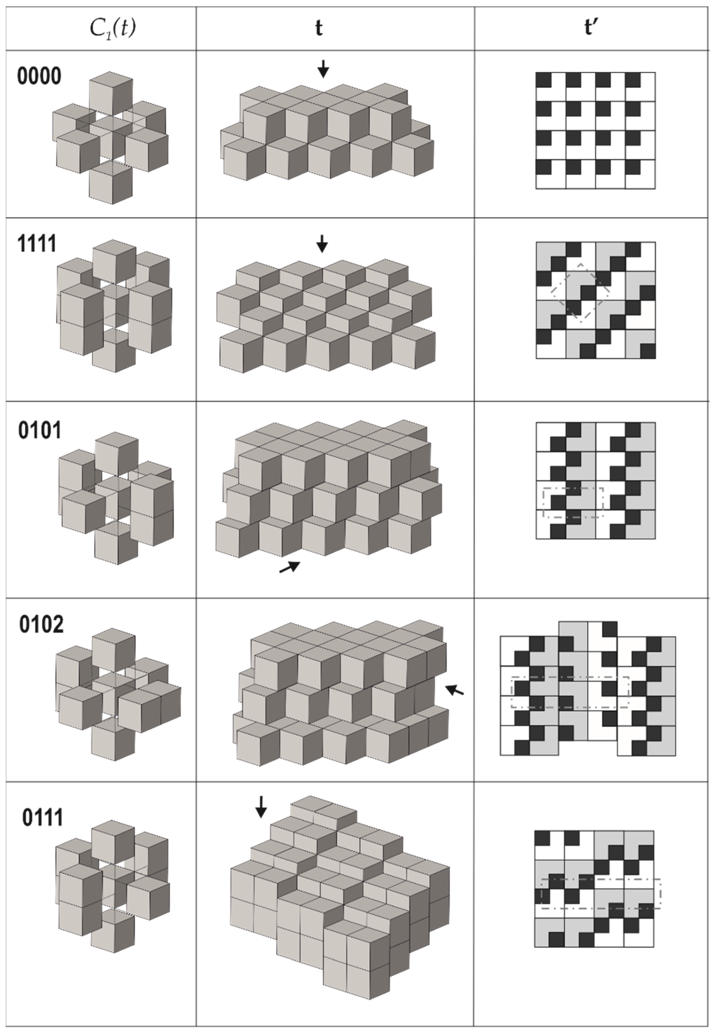 Crystals 11 01472 g003 Crystals 11 01472 g003