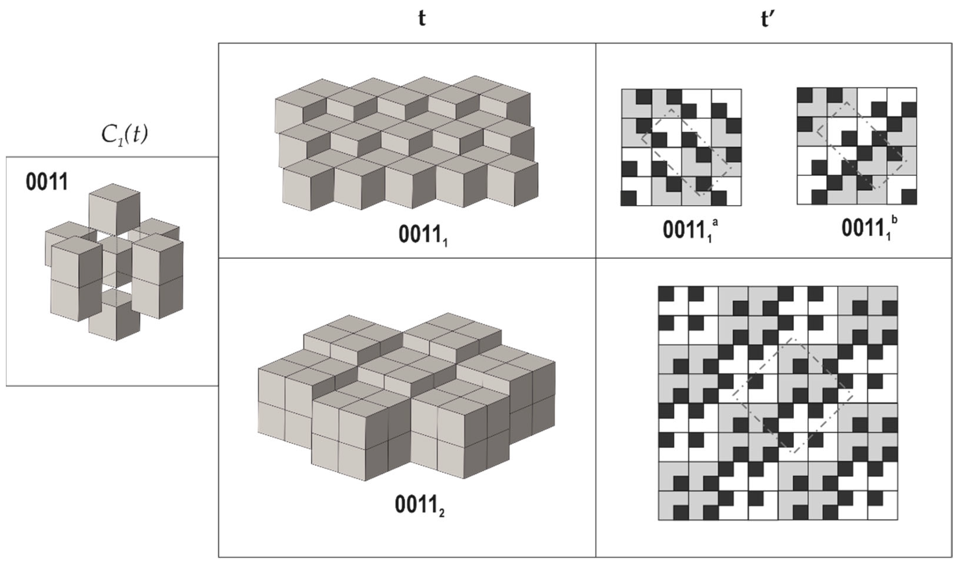 Crystals 11 01472 g004 Crystals 11 01472 g004
