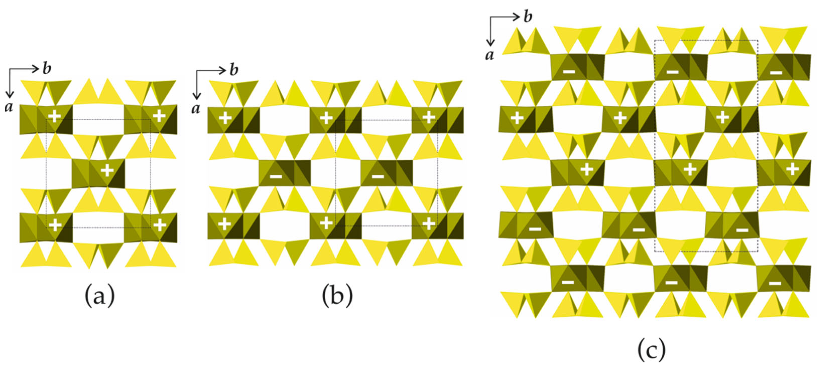 Crystals 11 01472 g007 Crystals 11 01472 g007