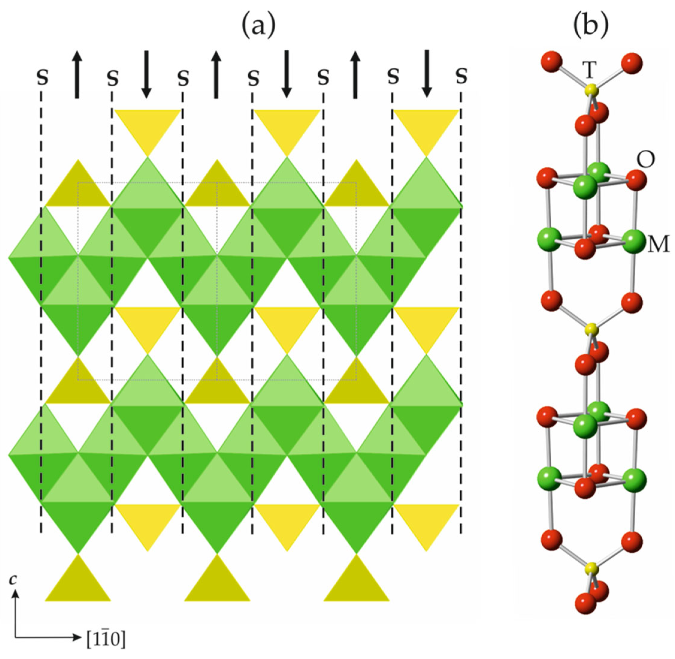 Crystals 11 01472 g008 Crystals 11 01472 g008